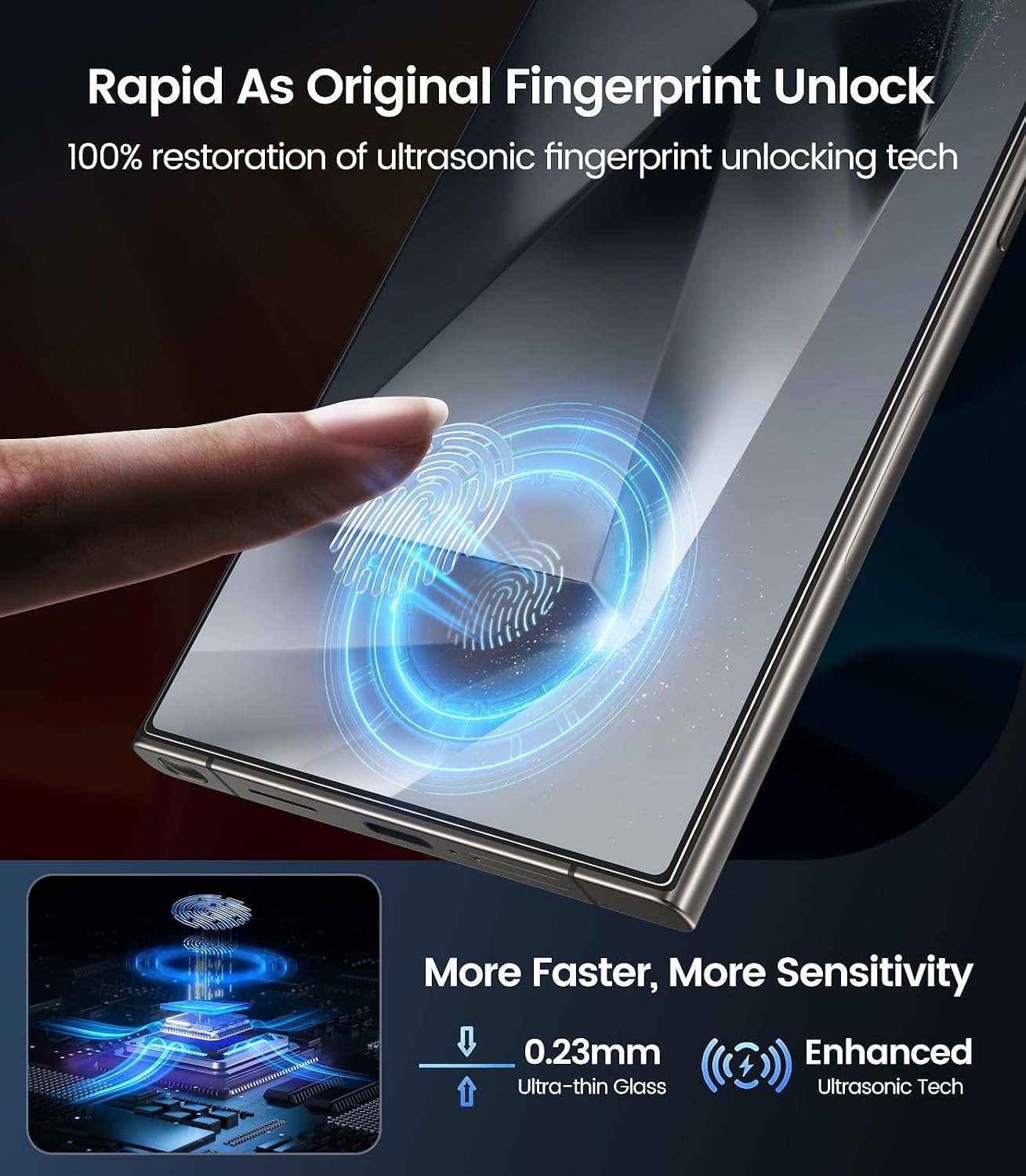 iGluz 2+2 Pack Privacy Tempered Glass Screen Protector for Samsung Galaxy S24 Ultra 6.8", 9H Ultra-Sensitive Glass with 0.02s Fingerprint Unlock Support, Anti-Spy, Easy Installation, Case-Friendly WN420