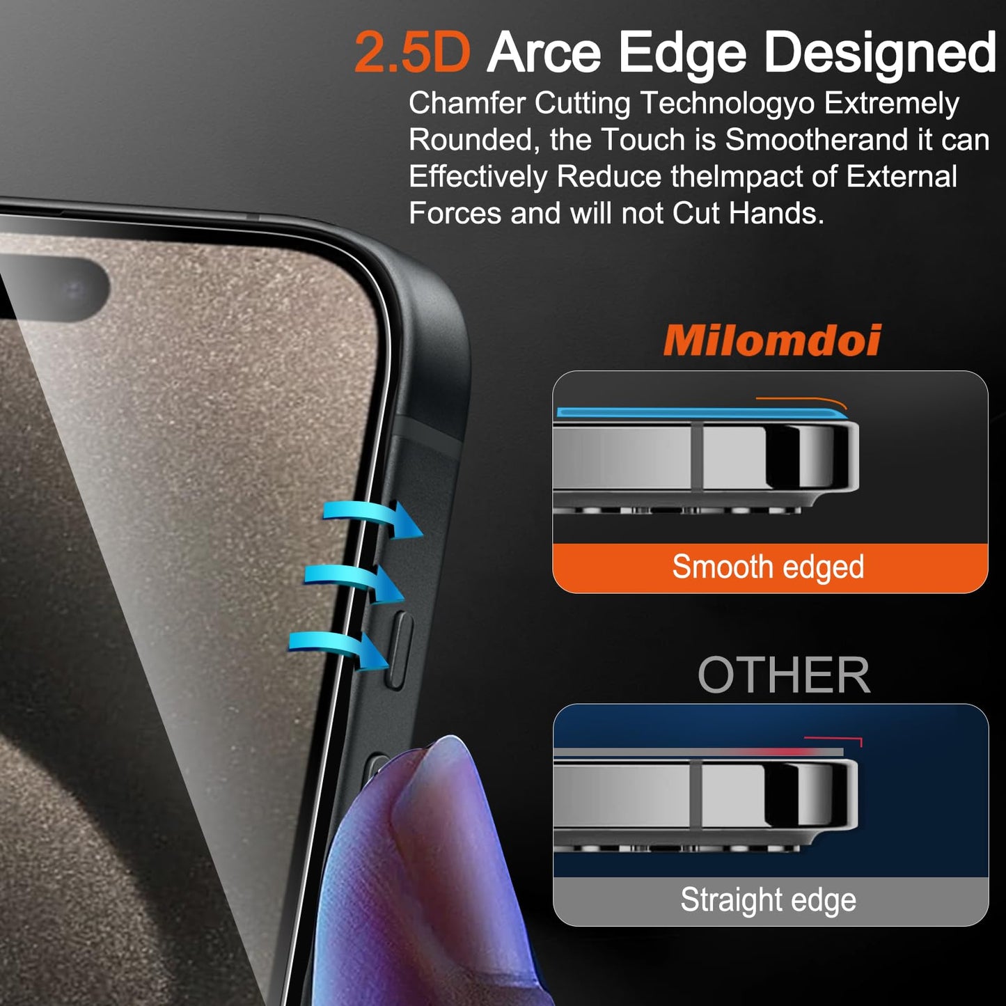 Milomdoi 6 in 1 Privacy Screen Protector for Samsung Galaxy Z Fold 7, 2 Pack Inside Anti-Spy Film with 2Pack Front Tempered Glass + 2 Pacs Camera Lens Protector Accessories WN420