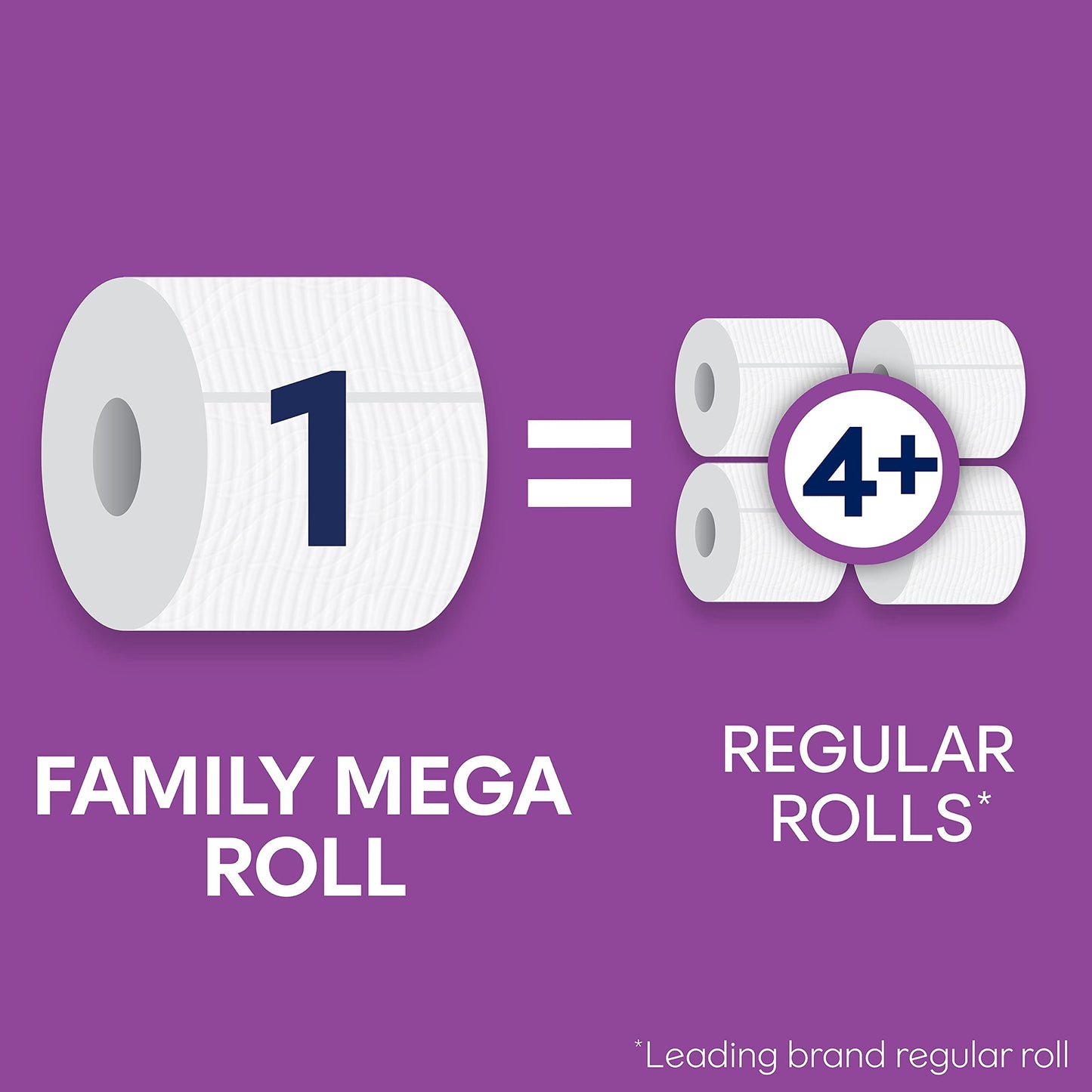 Cottonelle Ultra Toilet Paper, 6 Mega Family Rolls, Cushiony Cleaning Ripples, 325 Sheets Per Roll