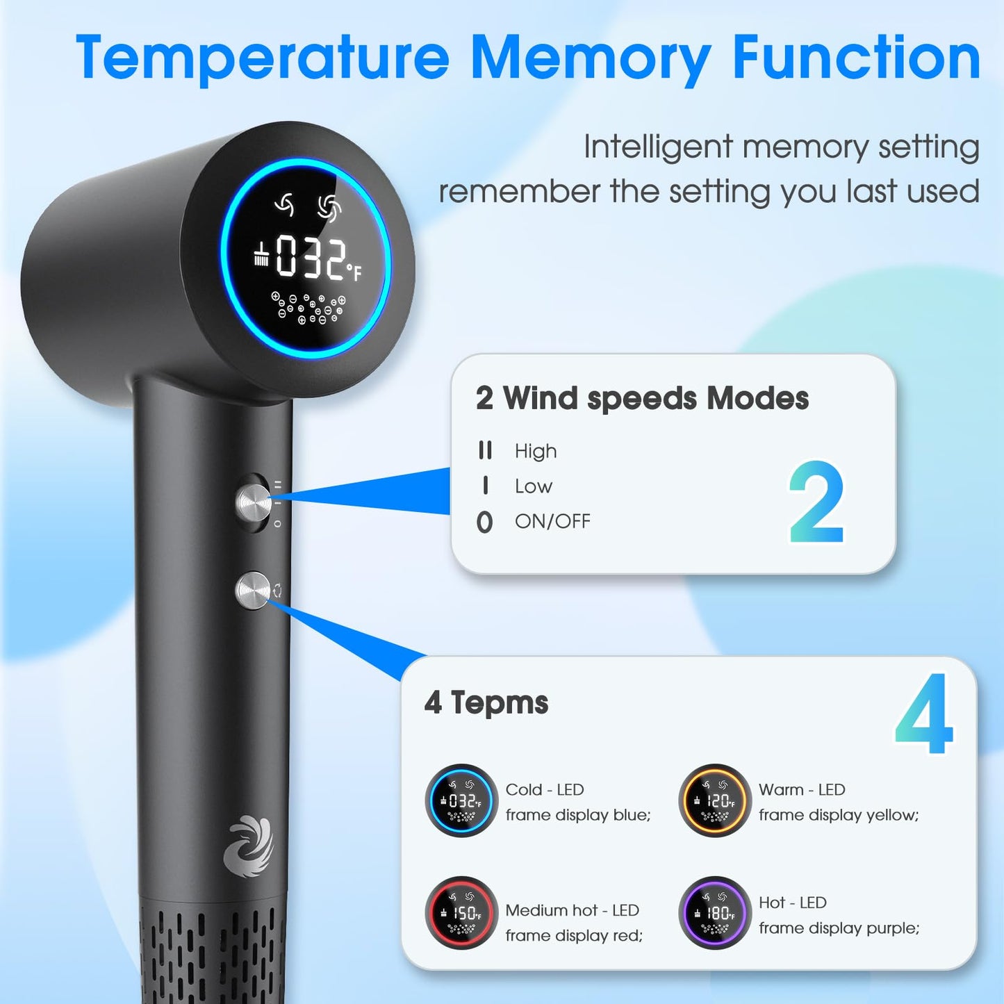 KARFUN Hair Dryer, 110000 RPM High-Speed Brushless Motor Fast Drying Blow Dryer, 57dB Low Noise Hair Dryer for Home or Travel, 3 Temps & 2 Speeds (Black)
