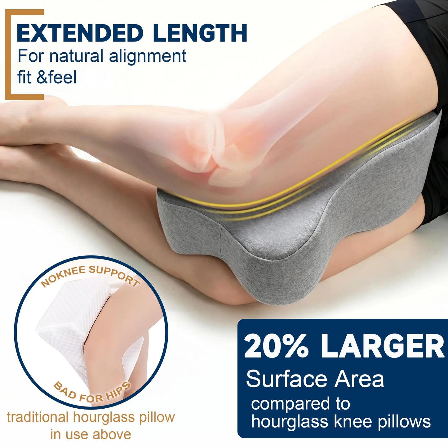 UJPFEO Knee Pillow for Side Sleepers,Leg Pillows for Sciatica,Knees,HIPS,Joints Between Legs,Back Pain Relief When Side Sleeping Spine Alignment Support for Knee Surgery Recovery,Grey WN420