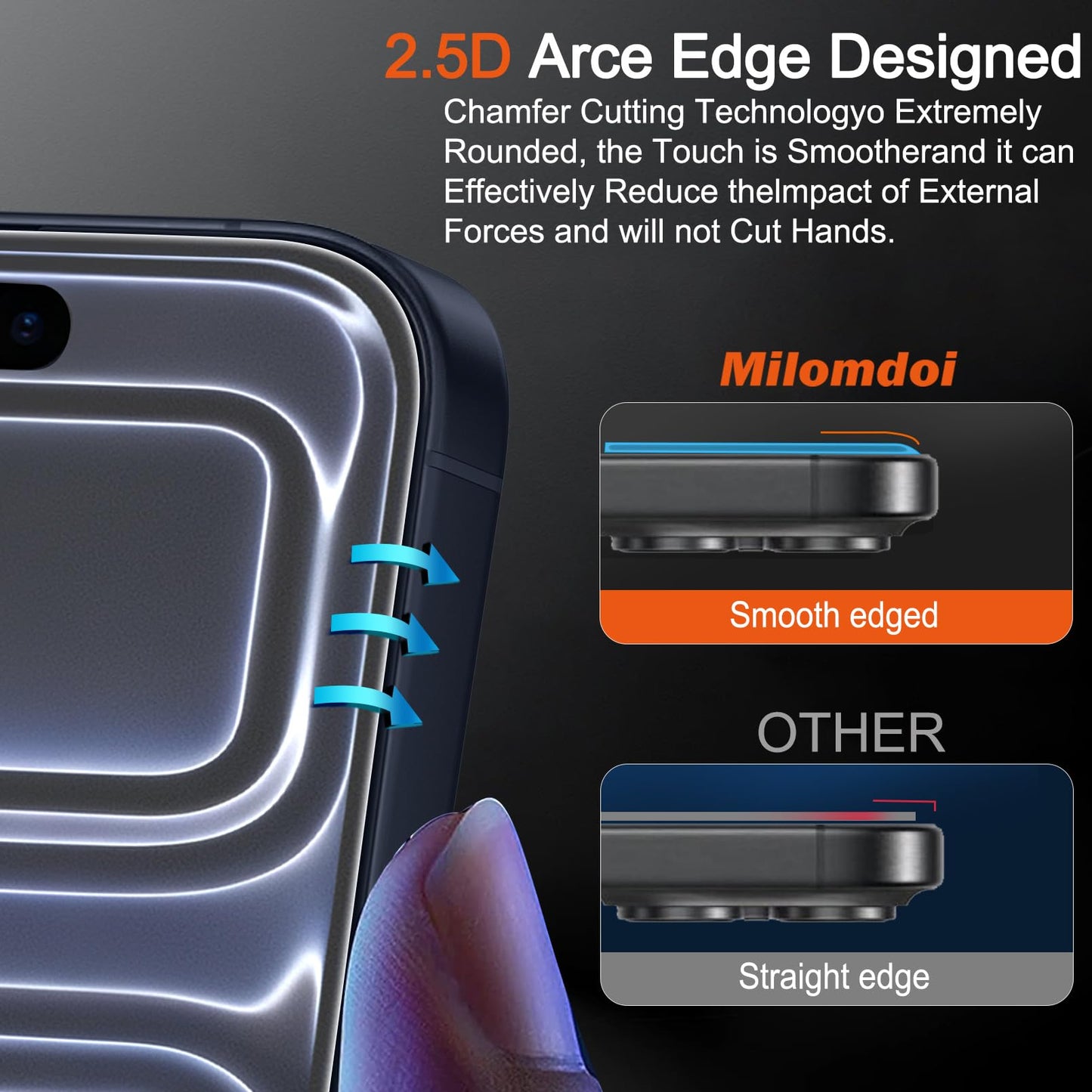 Milomdoi 6 in 1 Privacy Screen Protector for Samsung Galaxy Z Fold 7, 2 Pack Inside Anti-Spy Film with 2Pack Front Tempered Glass + 2 Pacs Camera Lens Protector Accessories WN420