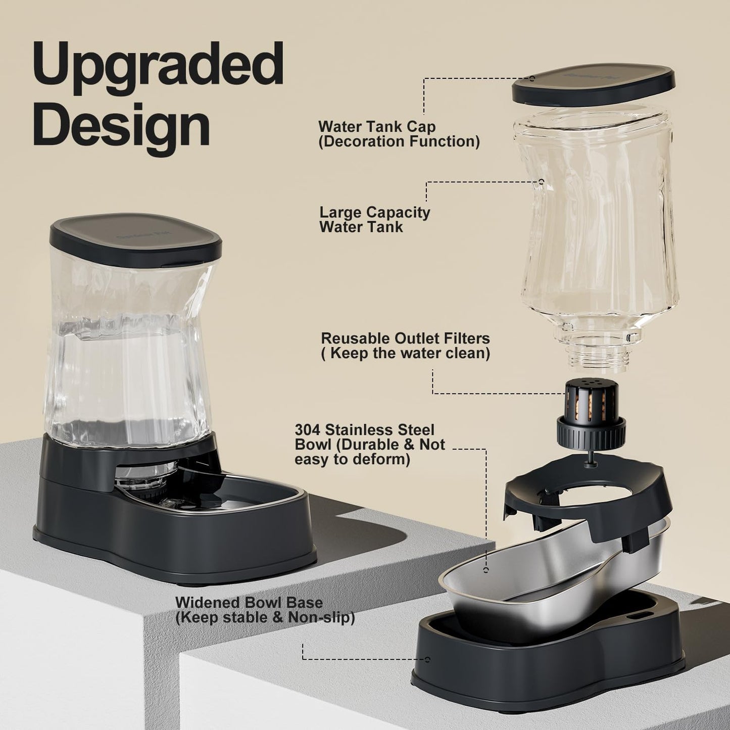 Gardner Pet Automatic Water Dispenser 3.85L 38