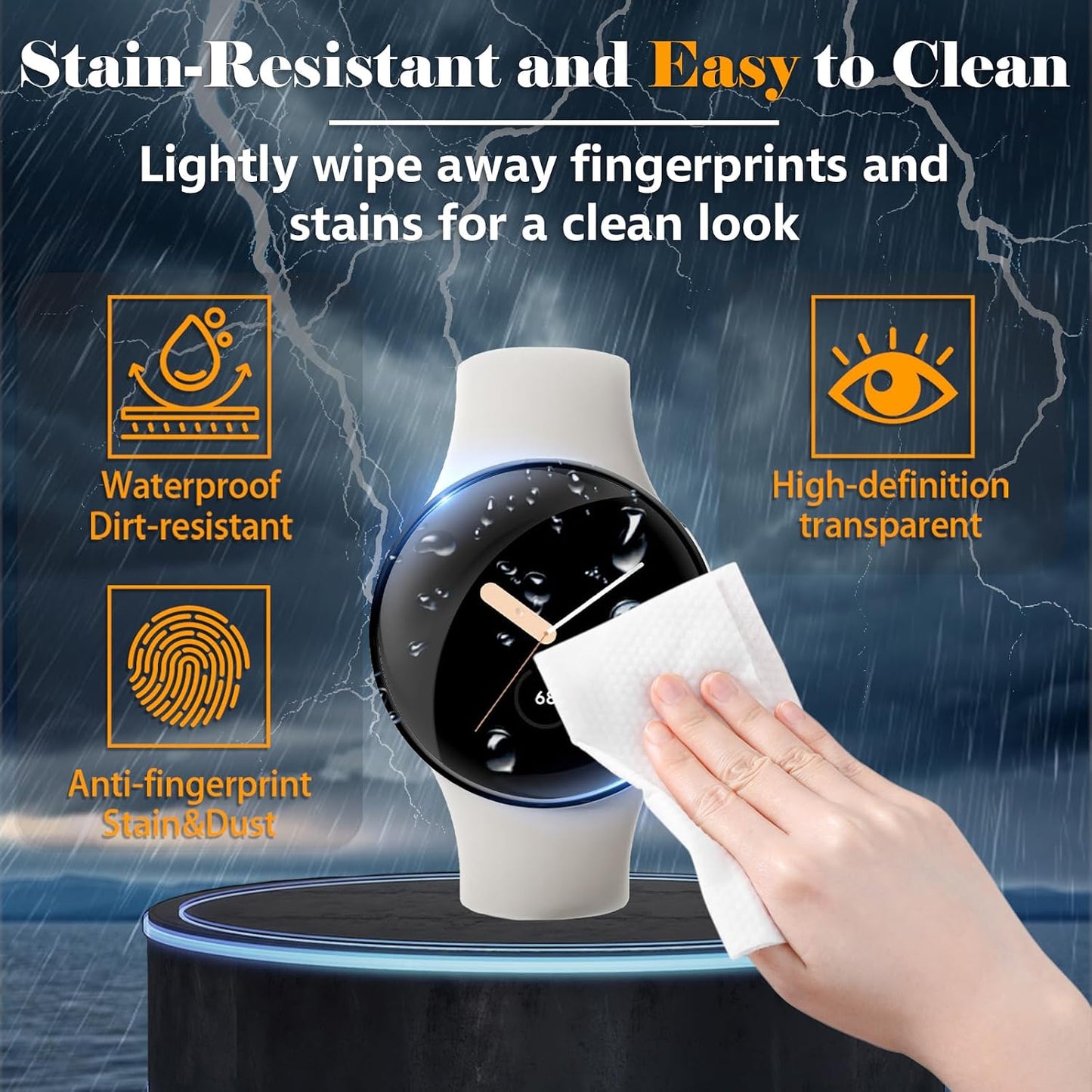 Liuyuxi 3-Pack Screen Protector Compatible with Google Pixel Watch 4 41mm, PMMA Material,3D Curved Edge with High Clairty For Smartwatch Film,Anti-scratch, High Sensitive. WN420