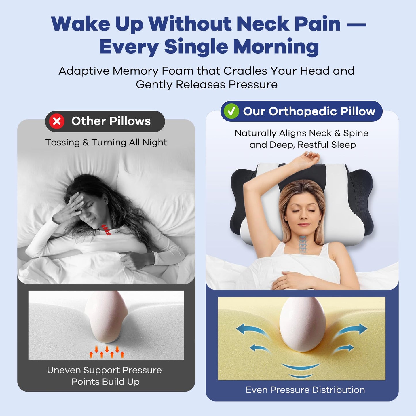 DONAMA Cervical Pillow for Neck and Shoulder,Contour Memory Foam Pillow,Ergonomic Neck Support Pillow for Side Back Stomach Sleepers with Pillowcase-Standard Size BST220
