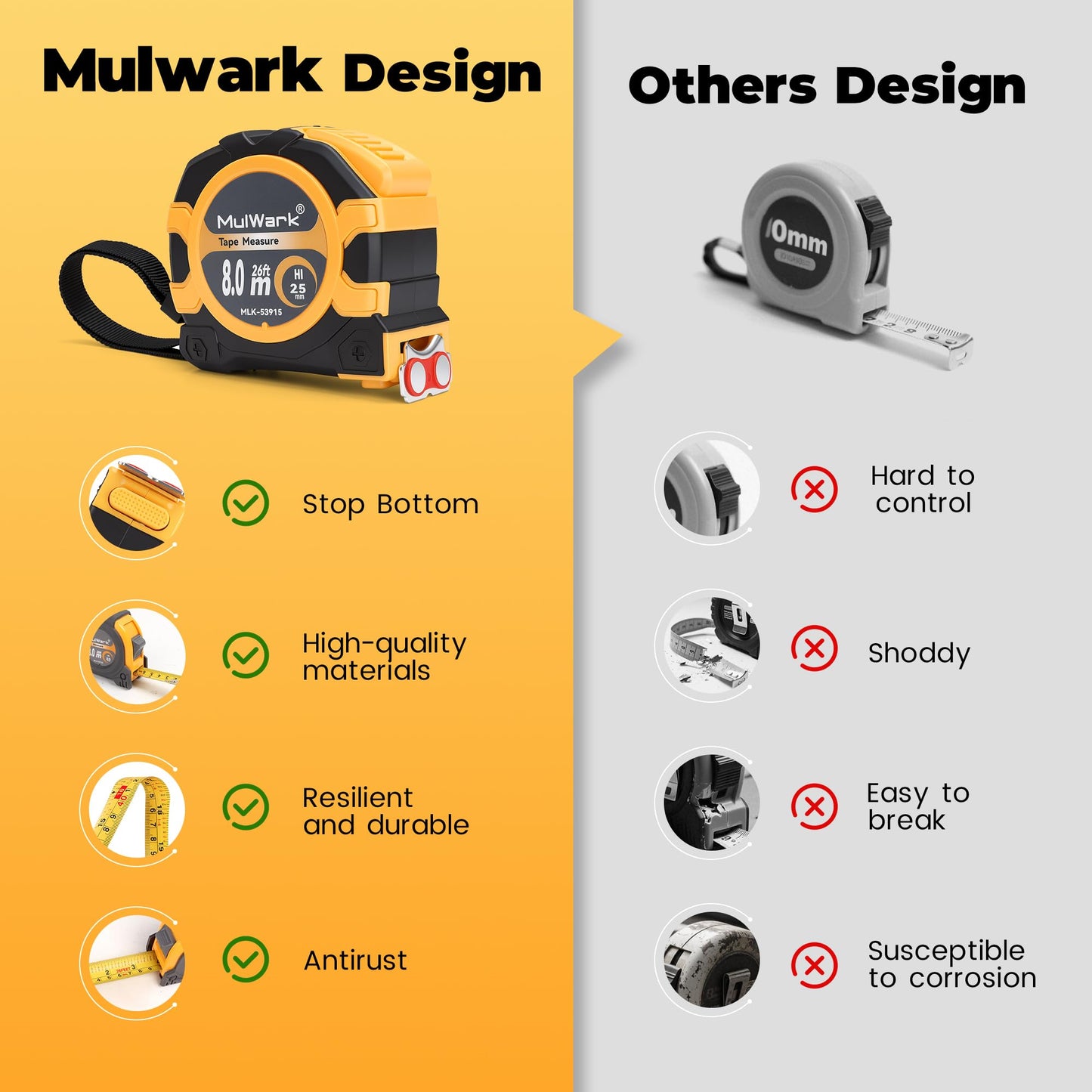MulWark 25ft Metric Tape Measure, Measuring Tape Retractable, Easy Read Measurement Tape Both-Side Metal Blade, Magnetic Hook & Shockproof Case for Construction, Carpenter, Architect, Woodworking