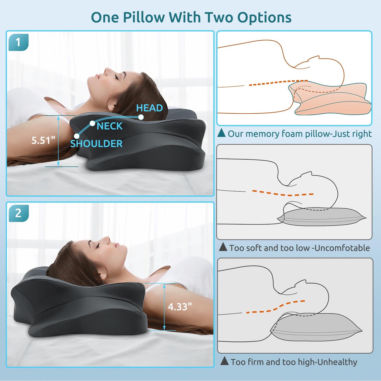 DONAMA Cervical Pillow for Neck and Shoulder,Contour Memory Foam Pillow,Ergonomic Neck Support Pillow for Side Back Stomach Sleepers with Pillowcase-Standard Size BST220