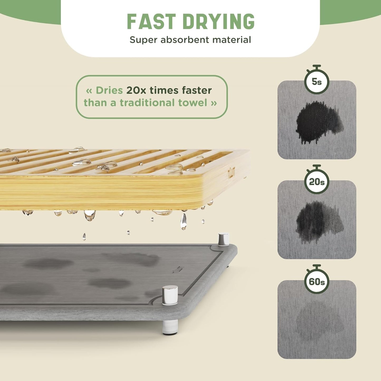NIUM Stone Drying Mat for Kitchen Counter & Bamboo Rack 98