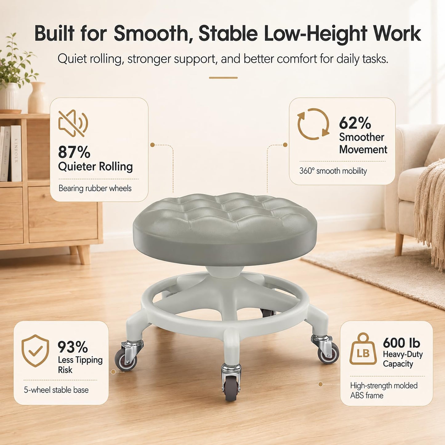Low Rolling Stool with Smooth & Quiet Bearing Rubber Wheels, Heavy Duty 600 lb Capacity Mechanics Rolling Seat for Garage, Salon, Cleaning & Auto Repair, Black Seat with Black Frame WN420
