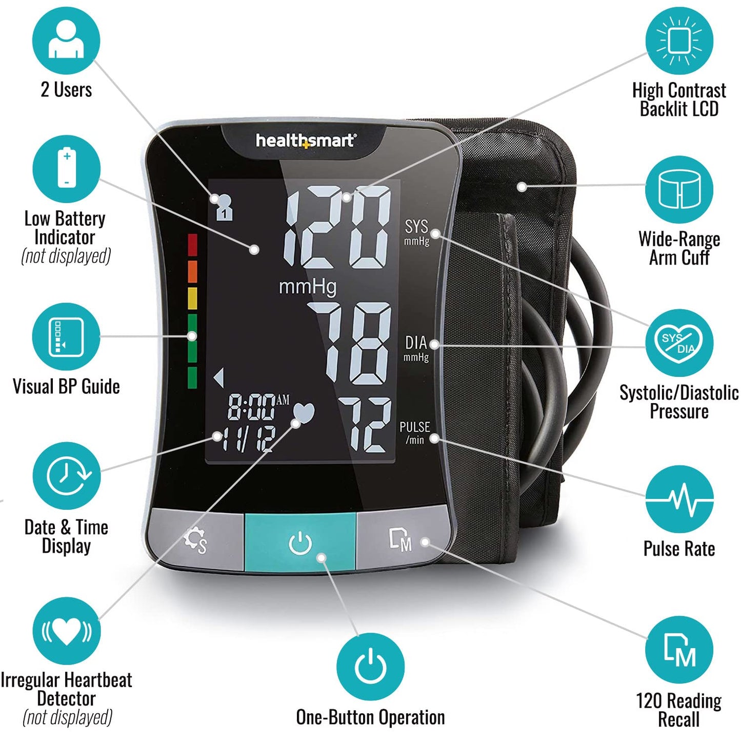 HealthSmart Digital Premium Blood Pressure Monitor with Automatic Upper Arm Cuff that Displays Blood Pressure, Pulse Rate and Irregular Heartbeat, Stores up to 120 Readings for 2 Users