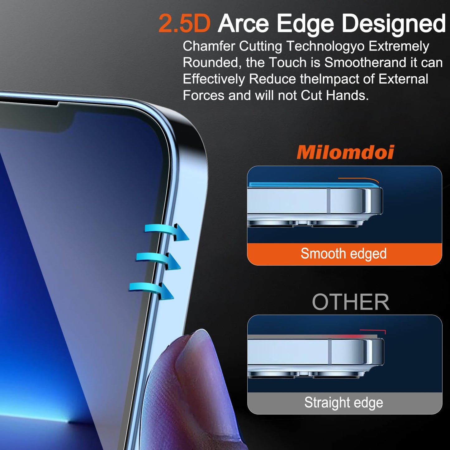 Milomdoi 6 in 1 Privacy Screen Protector for Samsung Galaxy Z Fold 7, 2 Pack Inside Anti-Spy Film with 2Pack Front Tempered Glass + 2 Pacs Camera Lens Protector Accessories WN420