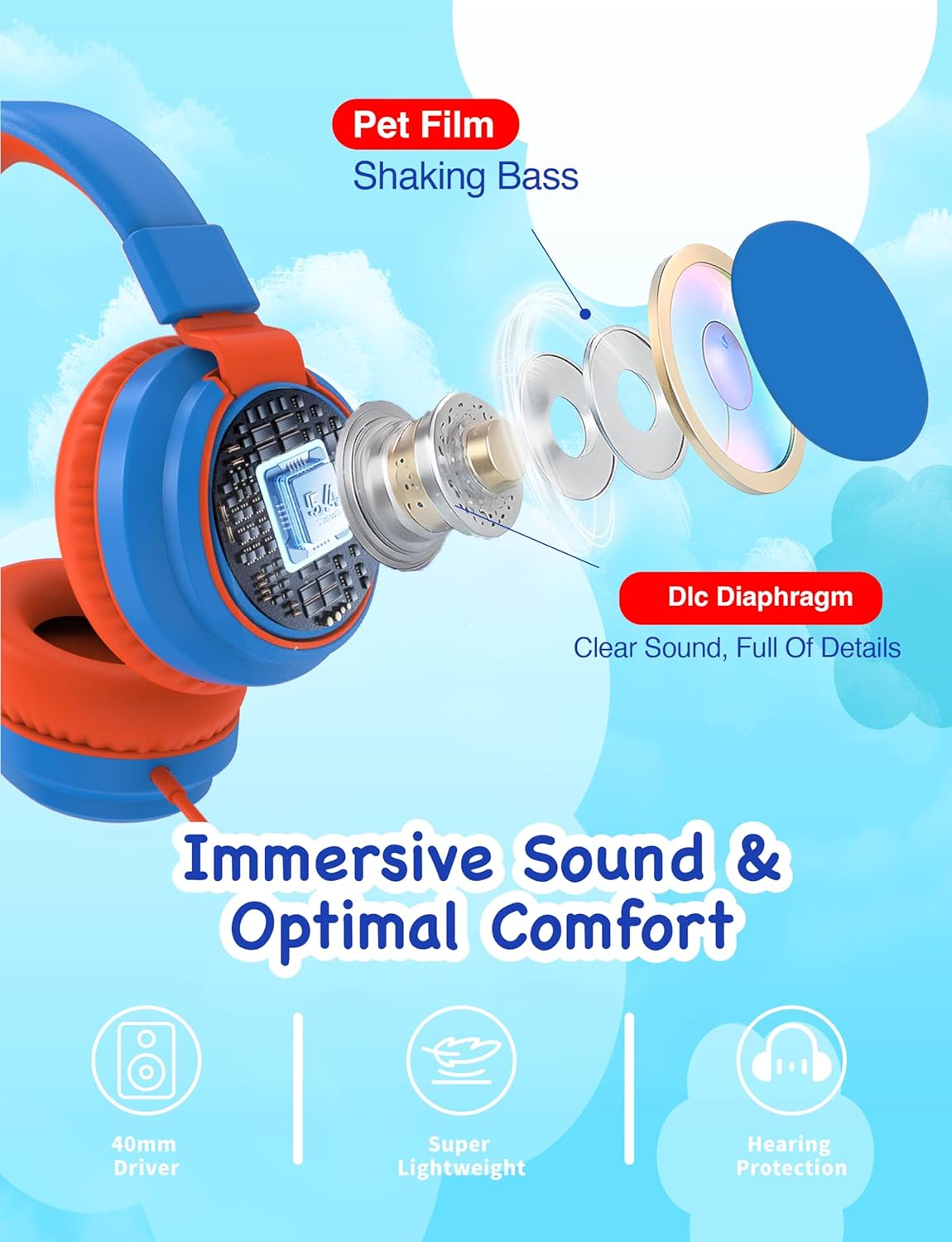 MIDOLA Kids Headphone Wired 38