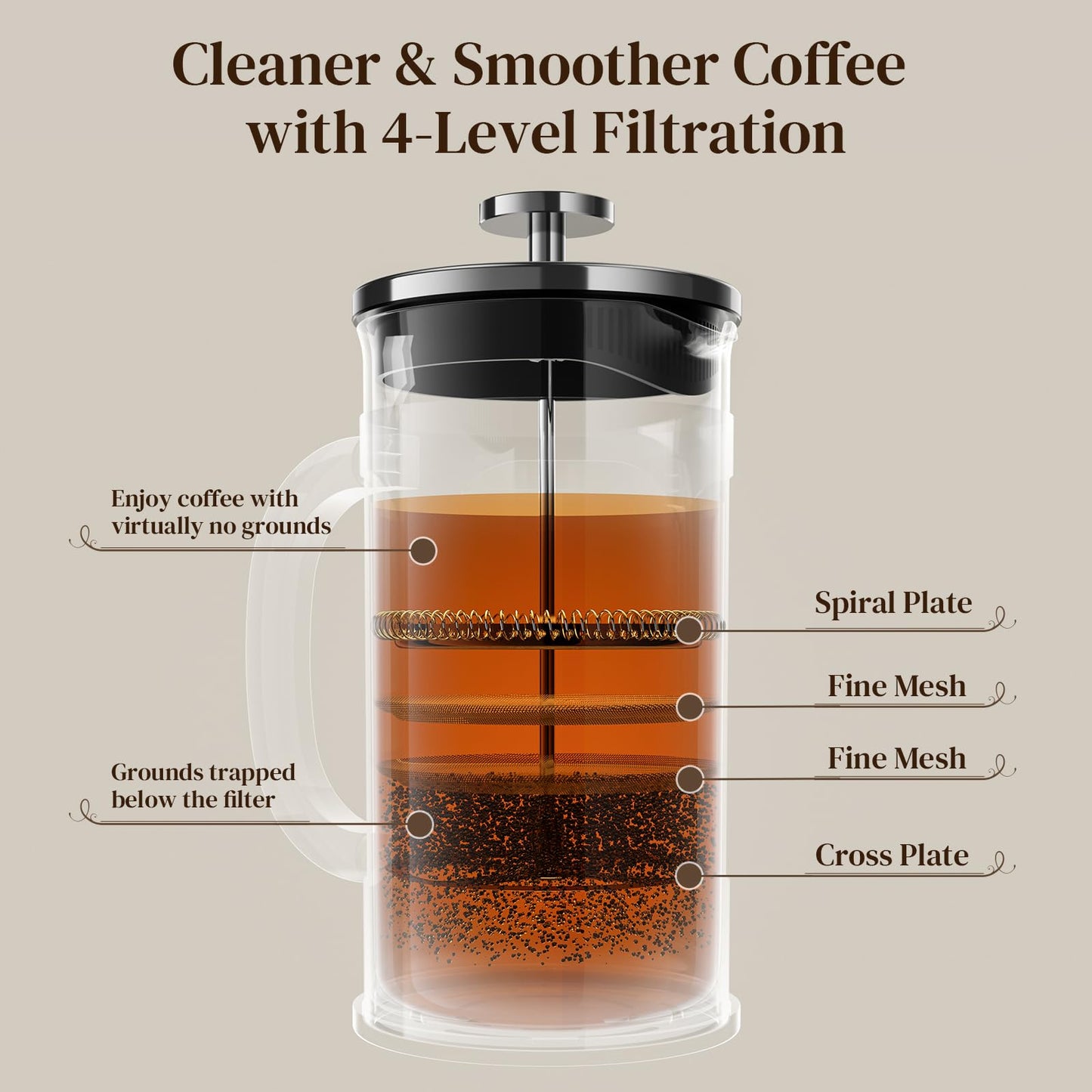 Veken French Press Coffee Maker 34oz, No Plastic Touching Cafe,Thickened Glass Stainless Steel Brewer, Cold Brew Cafetera Tea pot for Kitchen Travel Camping, Gifts, Decor, Bar Accessories, Dark Pewter