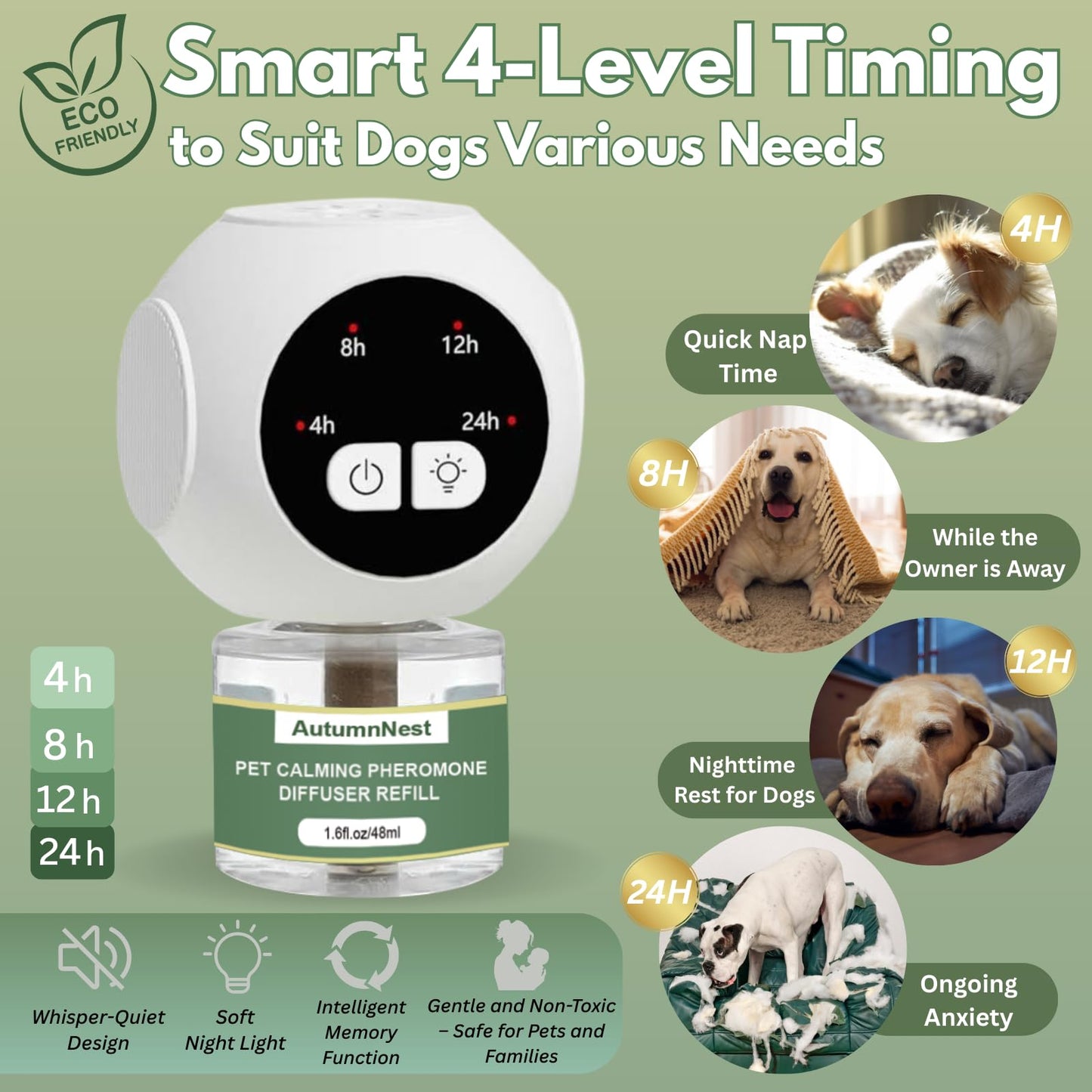 8-in-1 Dog Calming Pheromone Diffuser Kit – Pet Stress Support (2 Plug-Ins & 6x48ml Refills), Calming Diffuser for Dog During Thunderstorms, Travel, Separation, Fireworks & Vet Visits, 180-Day Supply WN420