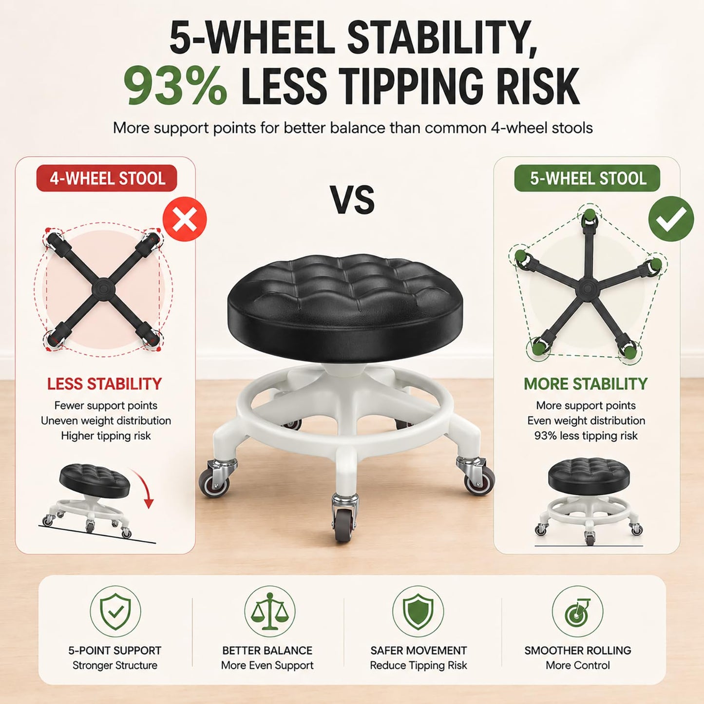 Low Rolling Stool with Smooth & Quiet Bearing Rubber Wheels, Heavy Duty 600 lb Capacity Mechanics Rolling Seat for Garage, Salon, Cleaning & Auto Repair, Black Seat with Black Frame WN420