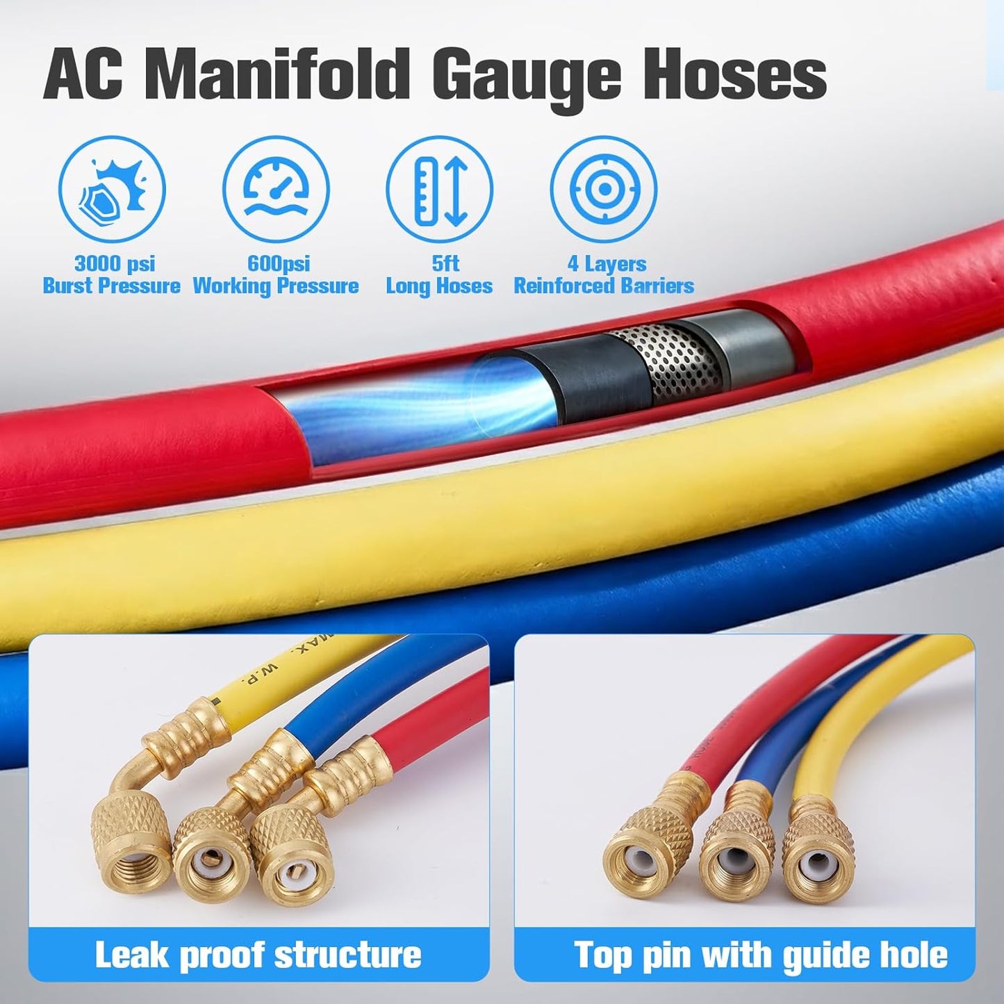 Wisscool HVAC A2L Manifold Gauge Set 7071