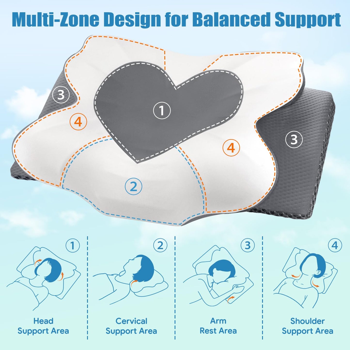 Cervical Neck Pillow for Sleeping, Memory Foam Pillow for Neck Support, Ergonomic Pillow for Pain Relief, Contour Bed Pillow for Side Back Stomach Sleepers, Grey, Queen Size BST220