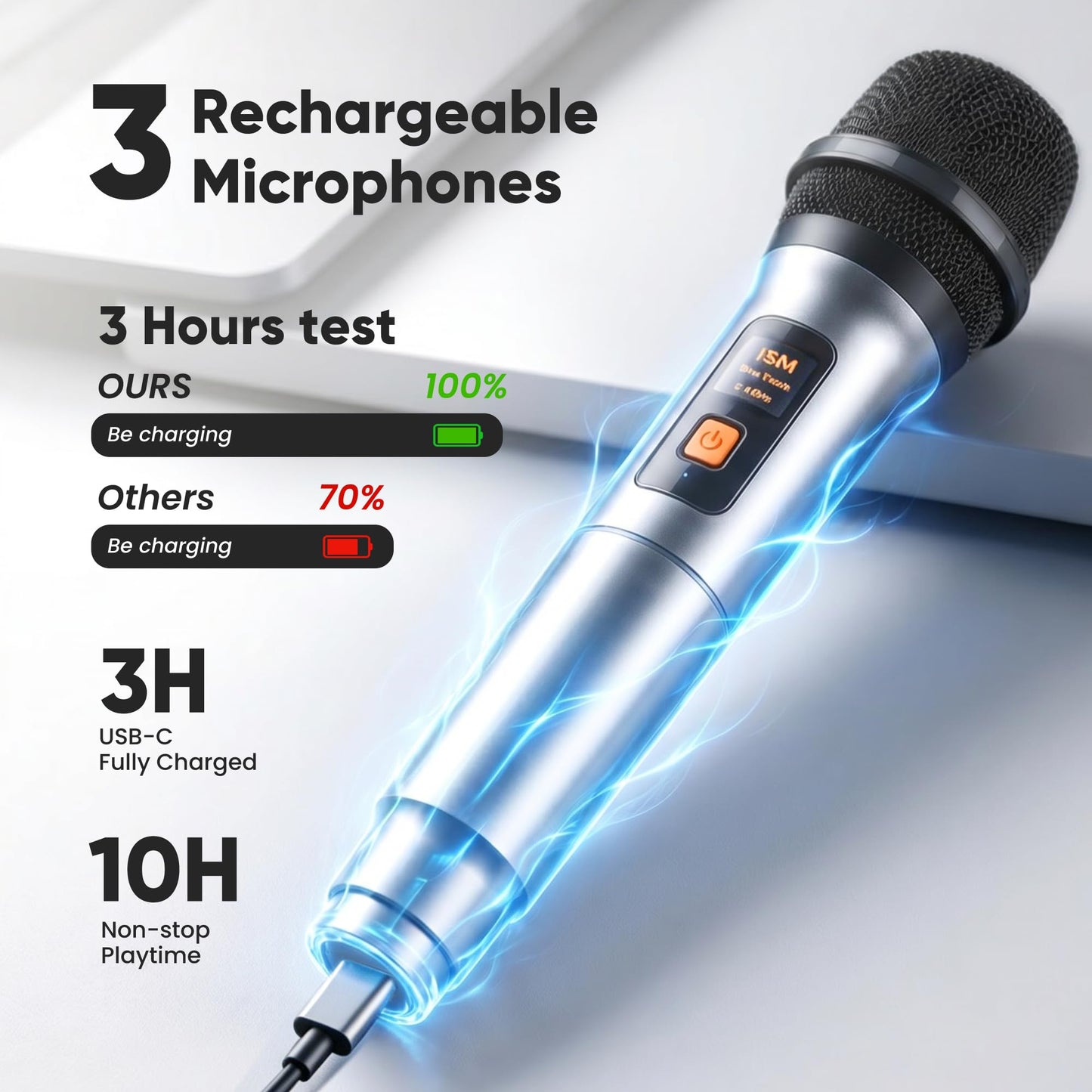 VOSOCO Karaoke Machine with 2 Wireless Microphones, Portable Bluetooth Speaker for Adults Kids, PA Systems Support TWS Echo Adjust TF USB AUX for Home Party Outdoor Travel