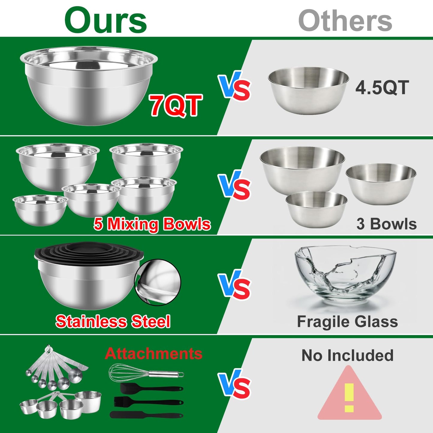 WEPSEN Mixing Bowls Set, 25PCS Stainless Steel Mixing Bowl with Lid Set, Large Nesting Bowls 7, 4.5, 3,2, 1.5QT, Measuring Cups and Spoons Baking Utensils Metal Bowl for Kitchen Prep BST220