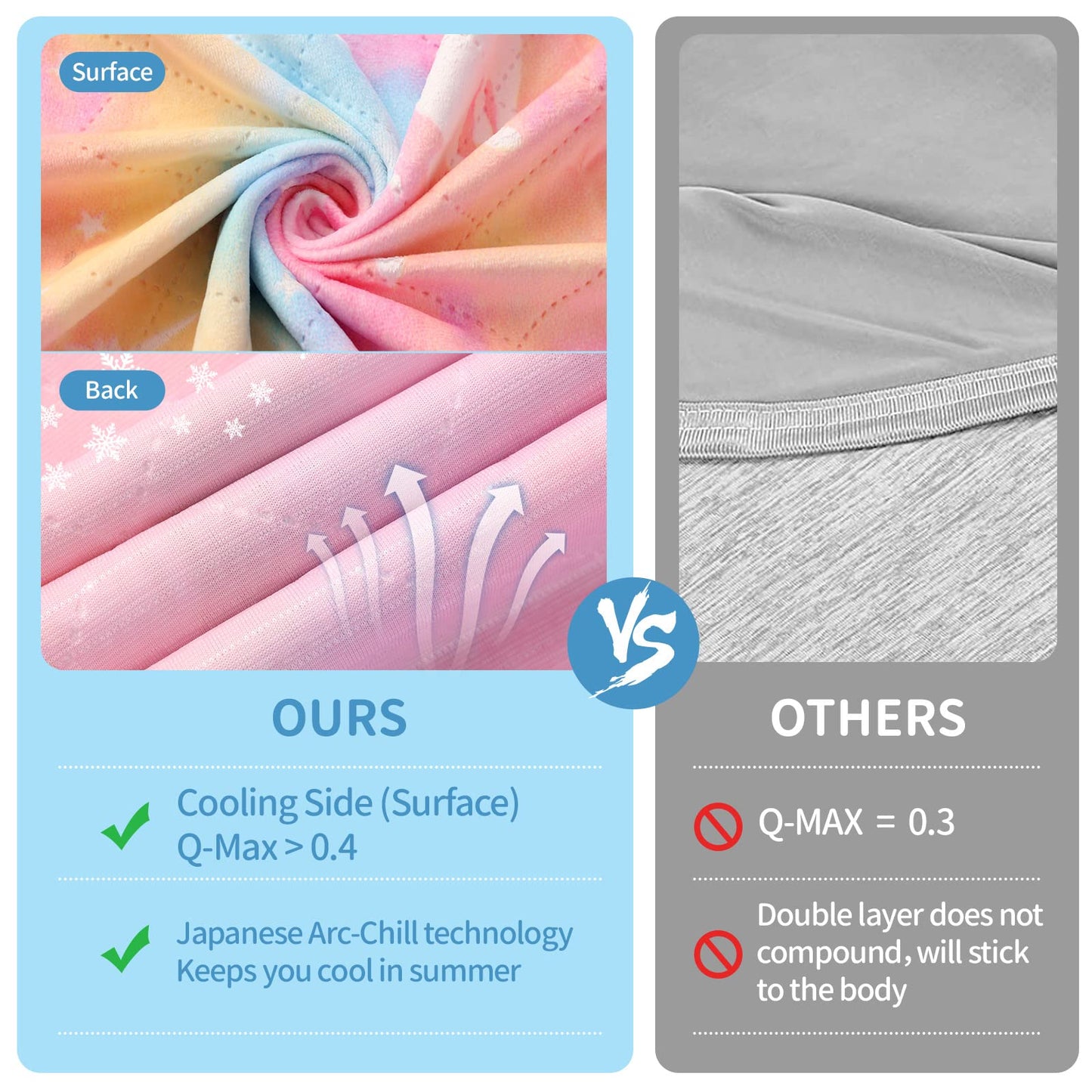 SALIMAH Glow in The Dark Blanket Unicorns Gifts for Girls, Toys for Girls Age 2 3 4 5 6 7 8 9 10 Year Old, Soft Kids Blankets Gifts for Grandkids Teens for Christmas Birthday, 50"x60" BST202
