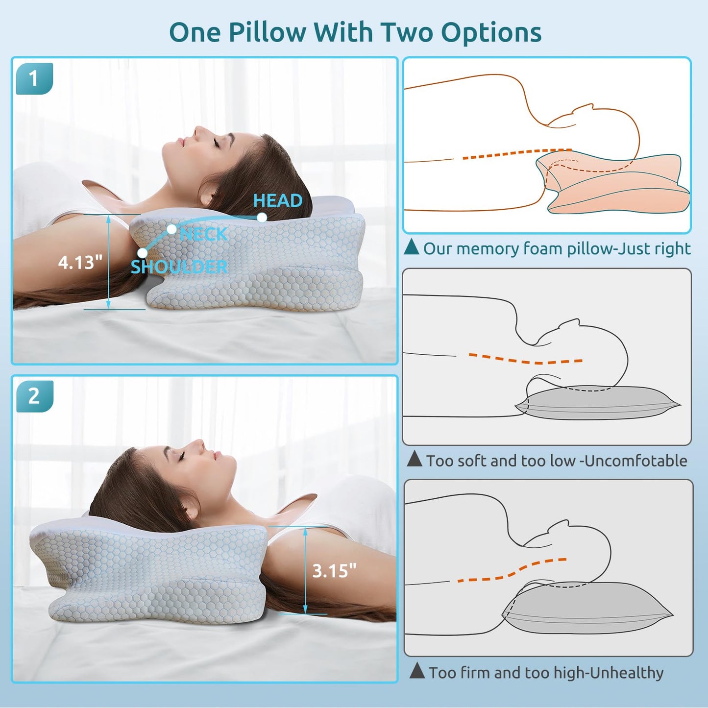 DONAMA Cervical Pillow for Neck and Shoulder,Contour Memory Foam Pillow,Ergonomic Neck Support Pillow for Side Back Stomach Sleepers with Pillowcase-Standard Size BST220