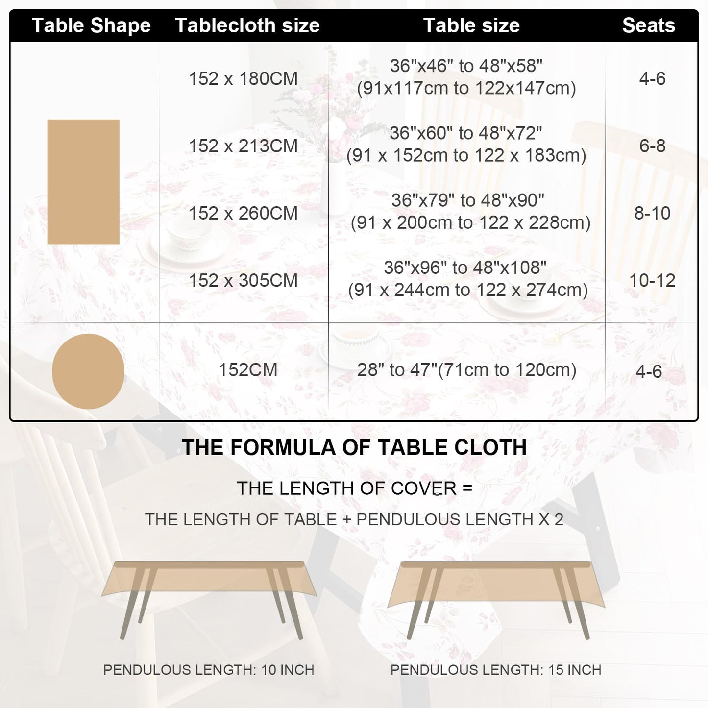 Christmas Tablecloth Waterproof, Red Snowman Snowflake Table Cloth Rectangle, Washable Table Cover for Christmas Party Home Kitchen Decoration (60×120 Inch) BST202