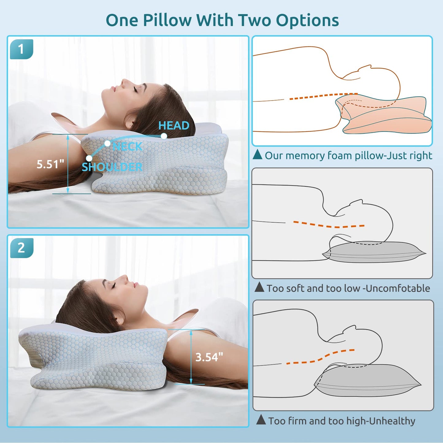 DONAMA Cervical Pillow for Neck and Shoulder,Contour Memory Foam Pillow,Ergonomic Neck Support Pillow for Side Back Stomach Sleepers with Pillowcase-Standard Size BST220