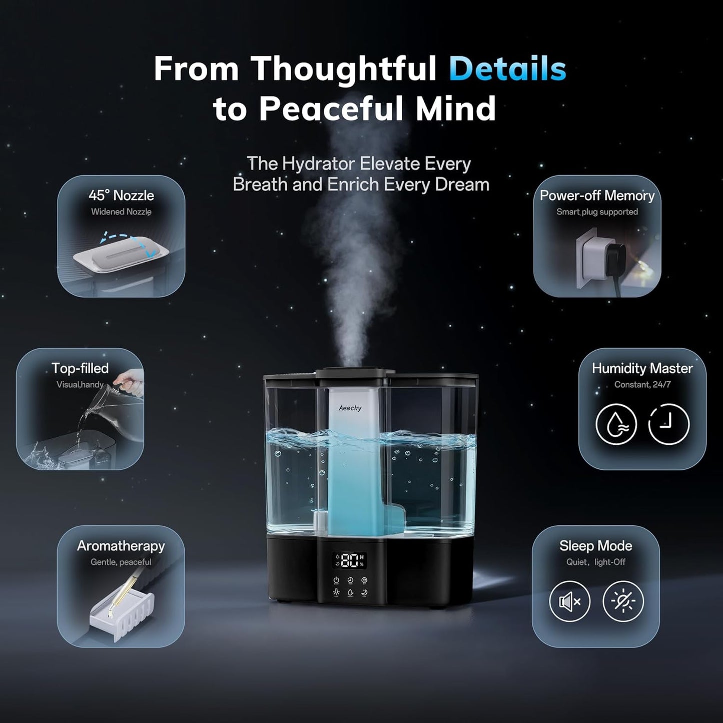 Geek-Level Aeocky Ultrasonic Humidifier 34