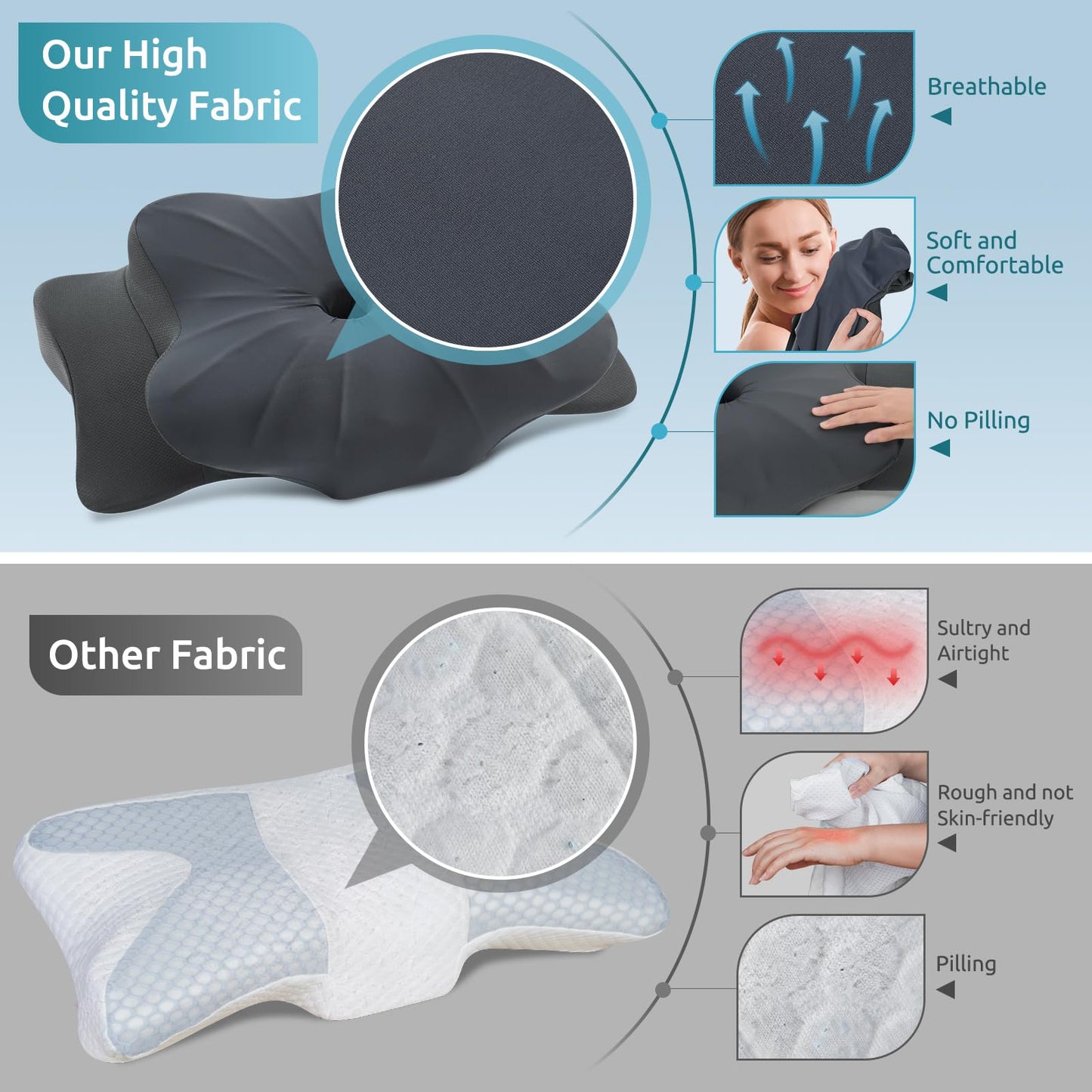 DONAMA Cervical Pillow for Neck and Shoulder,Contour Memory Foam Pillow,Ergonomic Neck Support Pillow for Side Back Stomach Sleepers with Pillowcase-Standard Size BST220