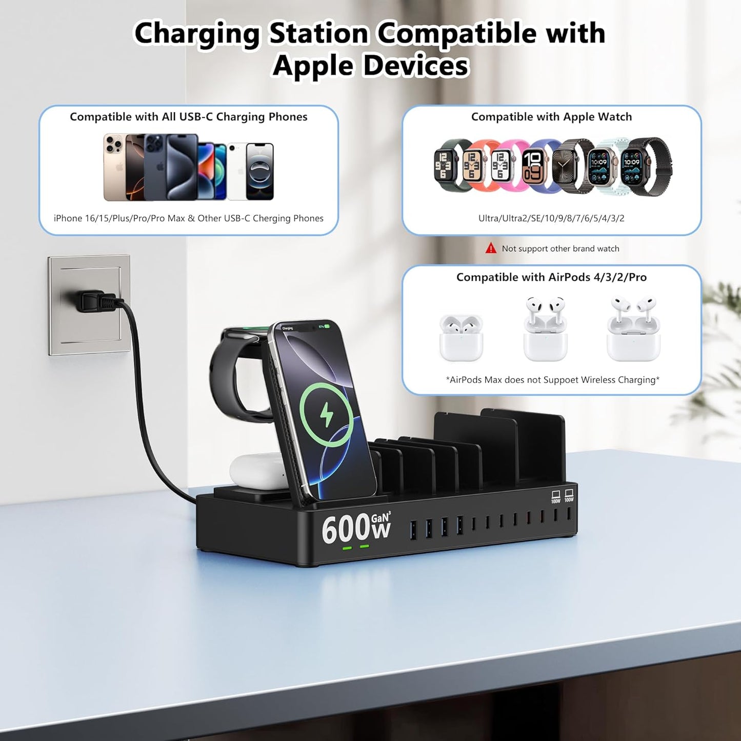 SAIPKYGS 15 in 1 Wireless Charging Station for Apple 86