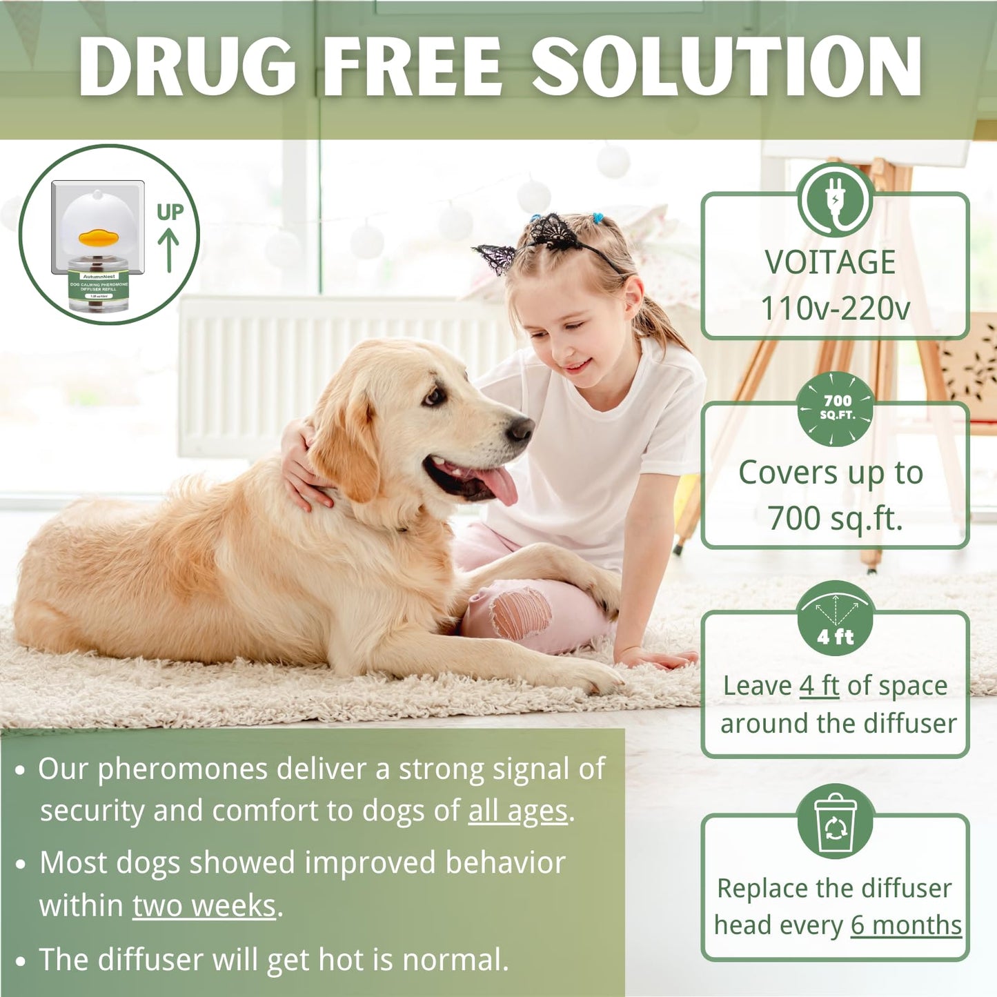 8-in-1 Dog Calming Pheromone Diffuser Kit – Pet Stress Support (2 Plug-Ins & 6x48ml Refills), Calming Diffuser for Dog During Thunderstorms, Travel, Separation, Fireworks & Vet Visits, 180-Day Supply WN420