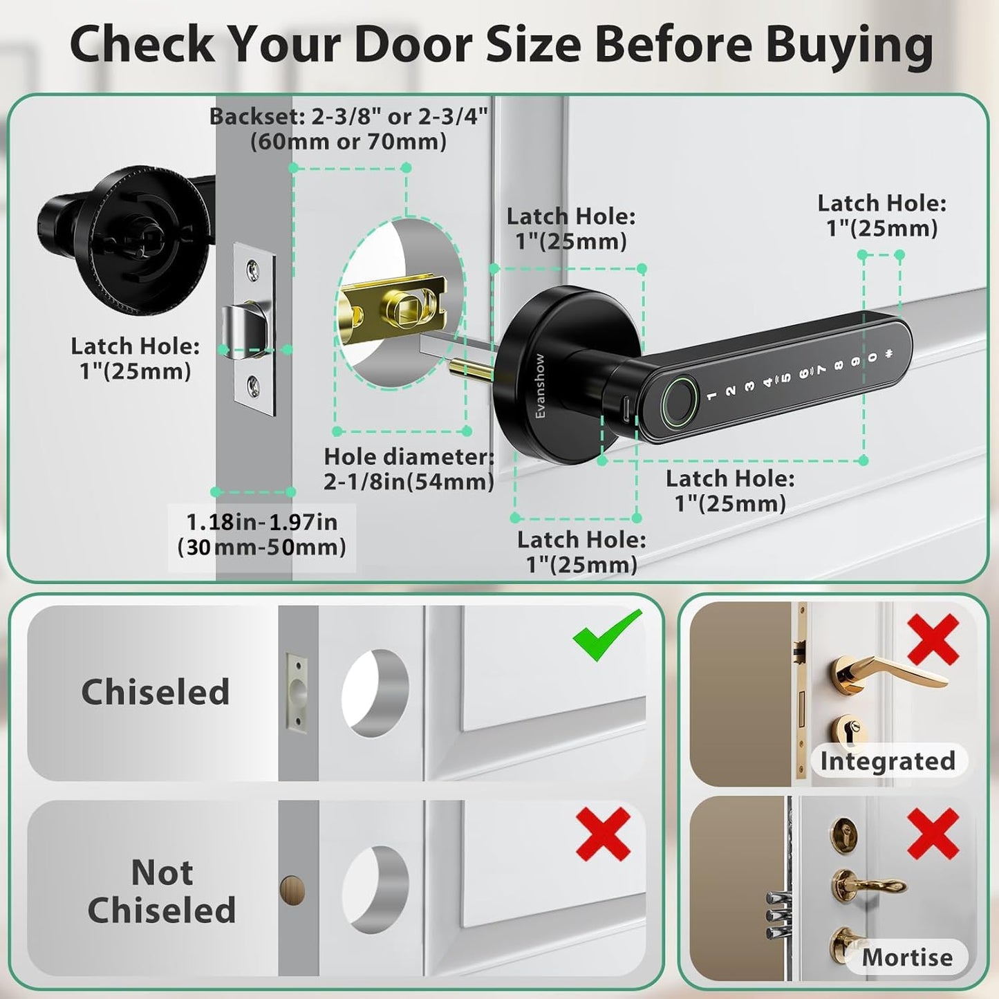 Evanshow Z02 Keypad Fingerprint Smartlock 77