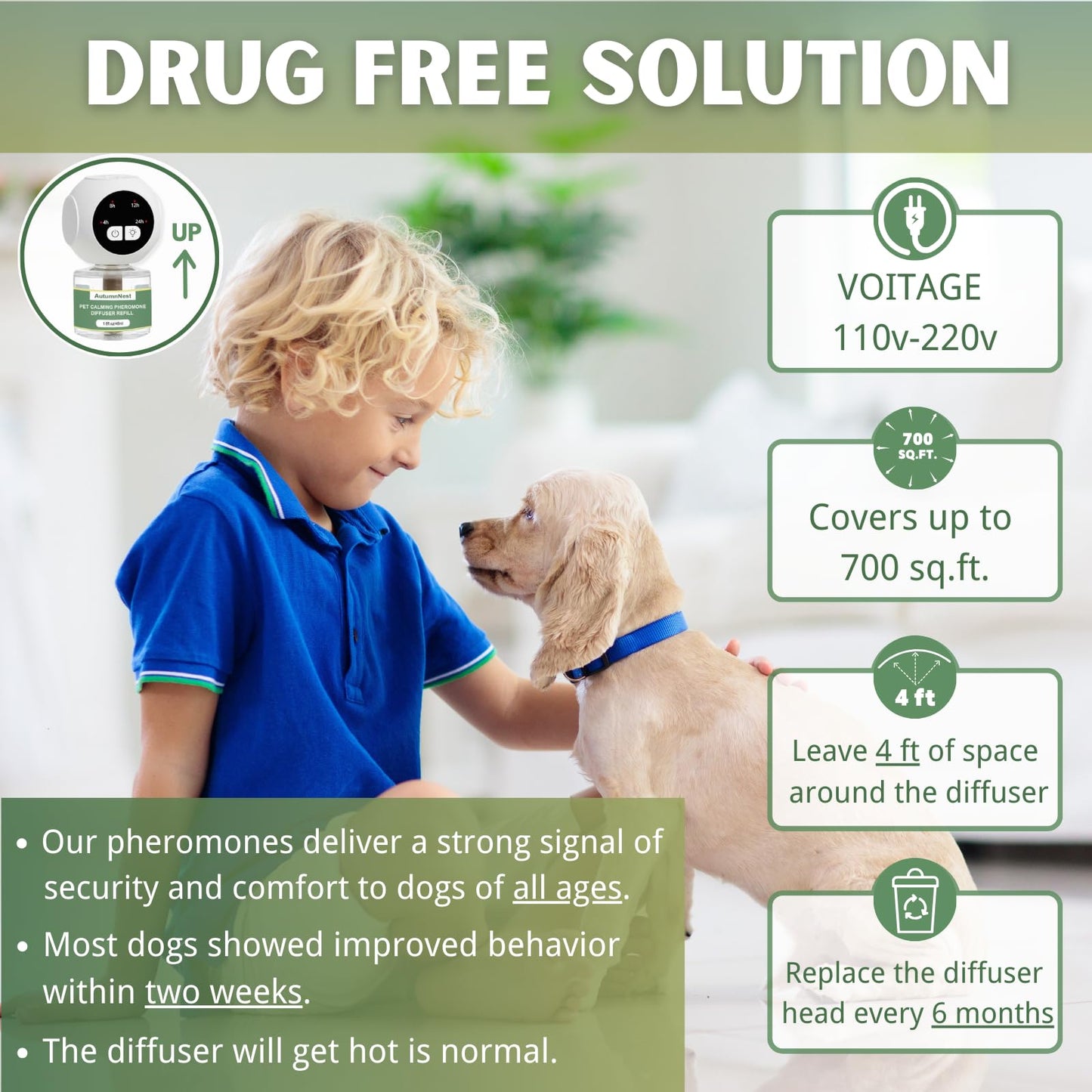 8-in-1 Dog Calming Pheromone Diffuser Kit – Pet Stress Support (2 Plug-Ins & 6x48ml Refills), Calming Diffuser for Dog During Thunderstorms, Travel, Separation, Fireworks & Vet Visits, 180-Day Supply WN420