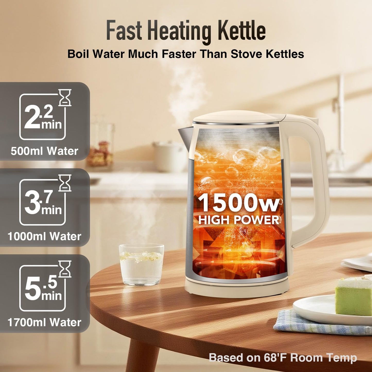 Mecity Electric Kettle 1.7L Touch Screen Temperature Control Water Boiler, No Plastic Contact with Water. 6 Preset Temperature Programs, 2 Hours Keep Warm, Auto Shut Off, Dark Grey DD1210