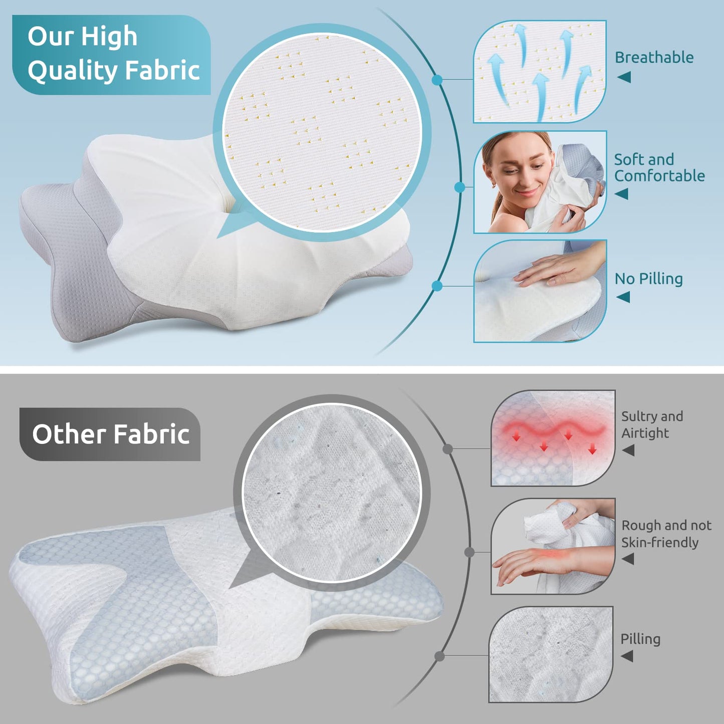 DONAMA Cervical Pillow for Neck and Shoulder,Contour Memory Foam Pillow,Ergonomic Neck Support Pillow for Side Back Stomach Sleepers with Pillowcase-Standard Size BST220