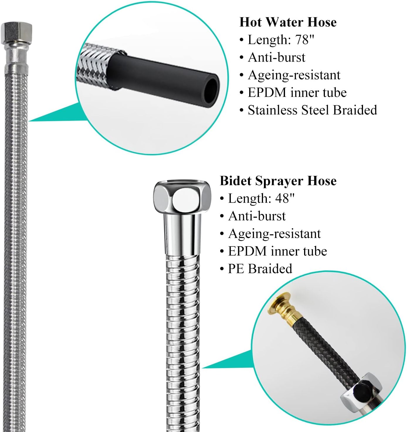 Sneatup Bidet Sprayer Set with Mixing Valve, Warm & Cold Water 100a