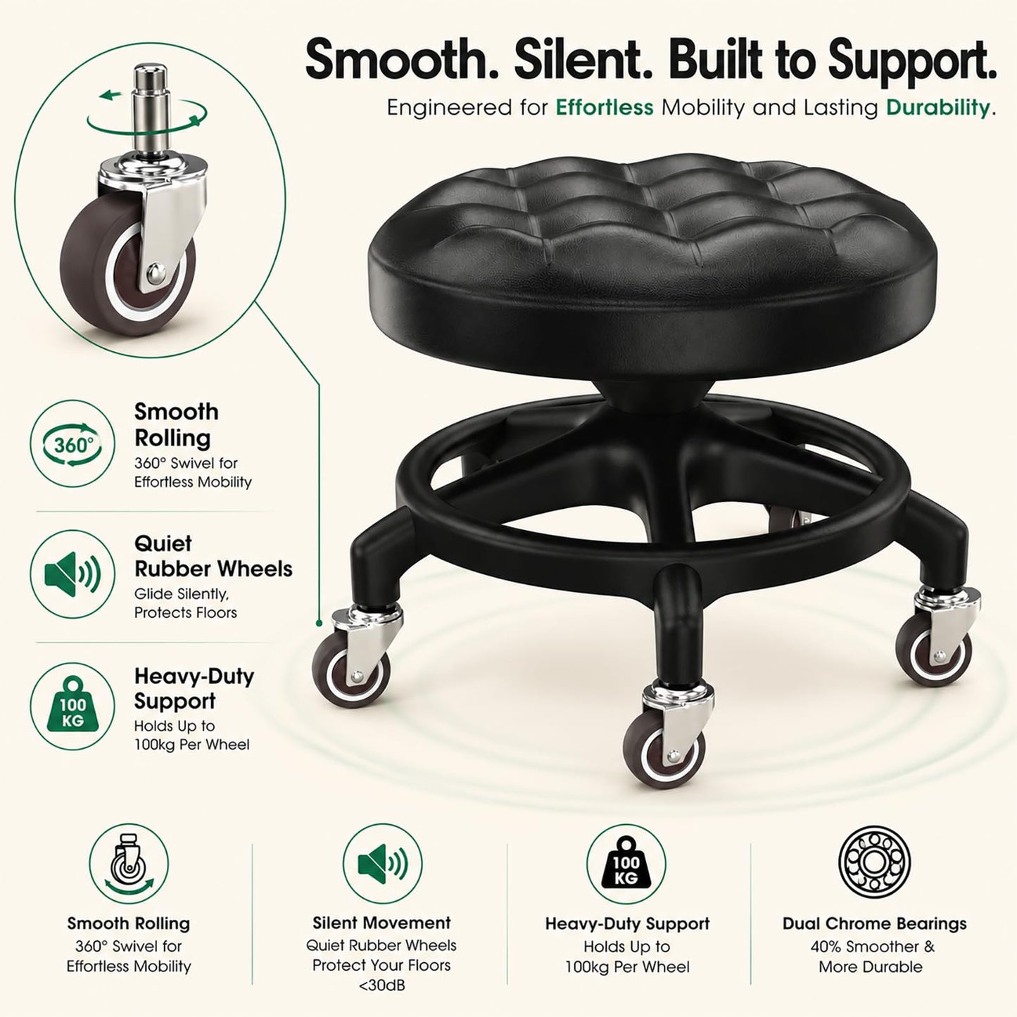 Low Rolling Stool with Smooth & Quiet Bearing Rubber Wheels, Heavy Duty 600 lb Capacity Mechanics Rolling Seat for Garage, Salon, Cleaning & Auto Repair, Black Seat with Black Frame WN420