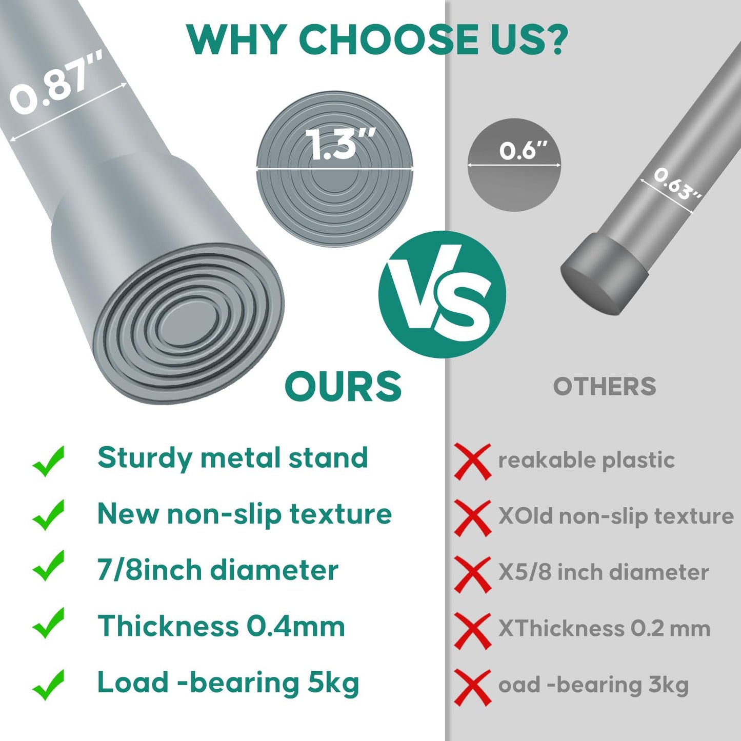 Silver Grey Adjustable Shower Curtain Rod 28-52 Inches 1pc, 7/8" Diameter Anti-slip Heavy Duty Tension Spring Curtain Rod No Drill for Windows Bathroom Kitchen Closet Doorway 22TD28-52SL BST202