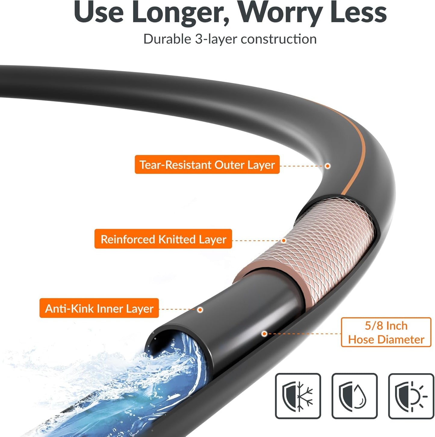 Giraffe Tools Garden Hose 5/8", Water Hose Heavy Duty, Flexible, Lightweight Hybrid Hose with Swivel Handle, 25ft Male to Female Fittings, Burst 600 PSI