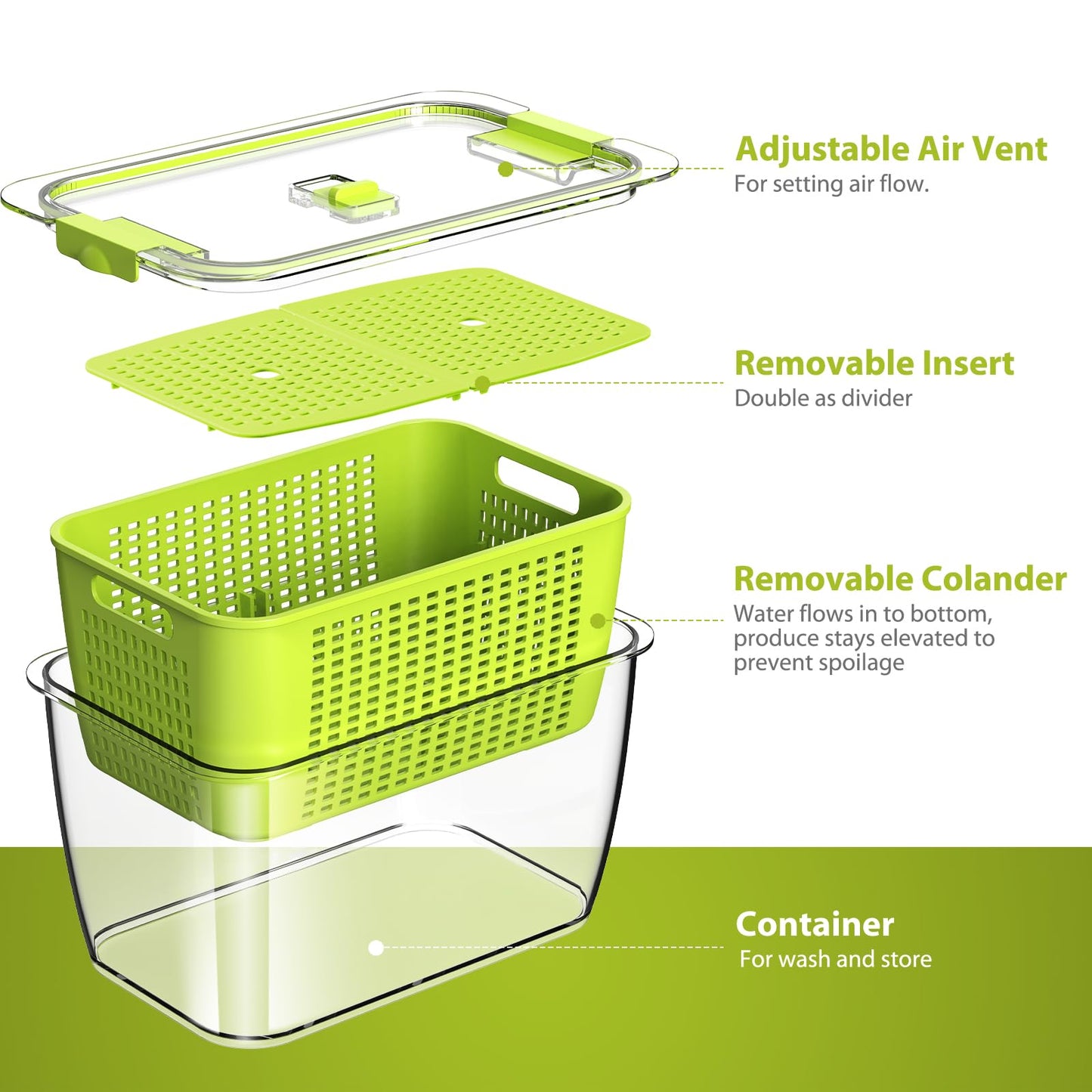 LUXEAR 4 Pack Fruit Vegetable Containers for Fridge, Produce Saver Container with Lids &Removable Colander BPA-free Refrigerator Storage Organizer for Fruit Vegetable, Berry, Meat keep Fresh Longer DD1210