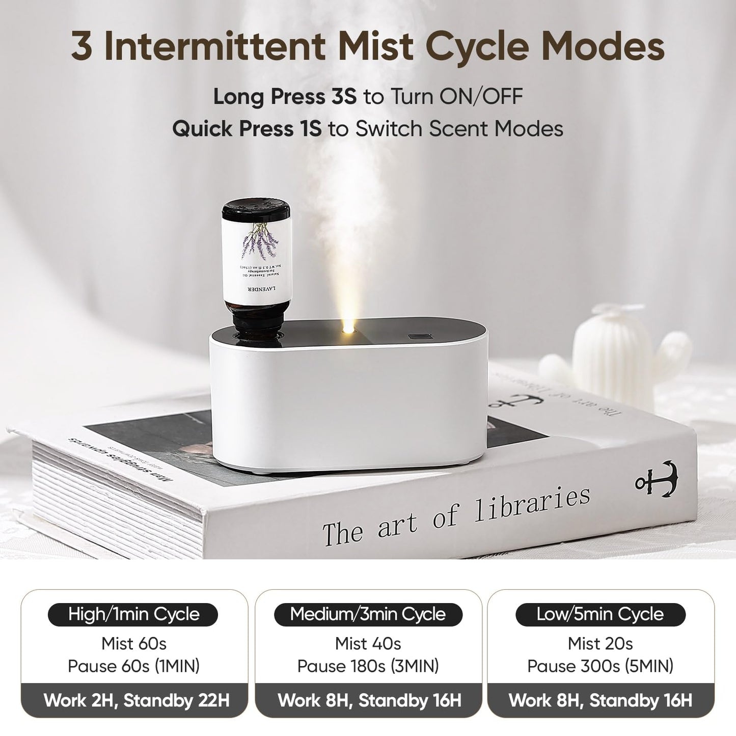 Lecdura Waterless Diffuser for Essential Oil, Battery Operated Scent Air Aromatherapy Diffuser, Mini Aroma Diffusers with 3 Intermittent Mist Modes, Cycle Start for Home Office Bedroom - Rose Gold