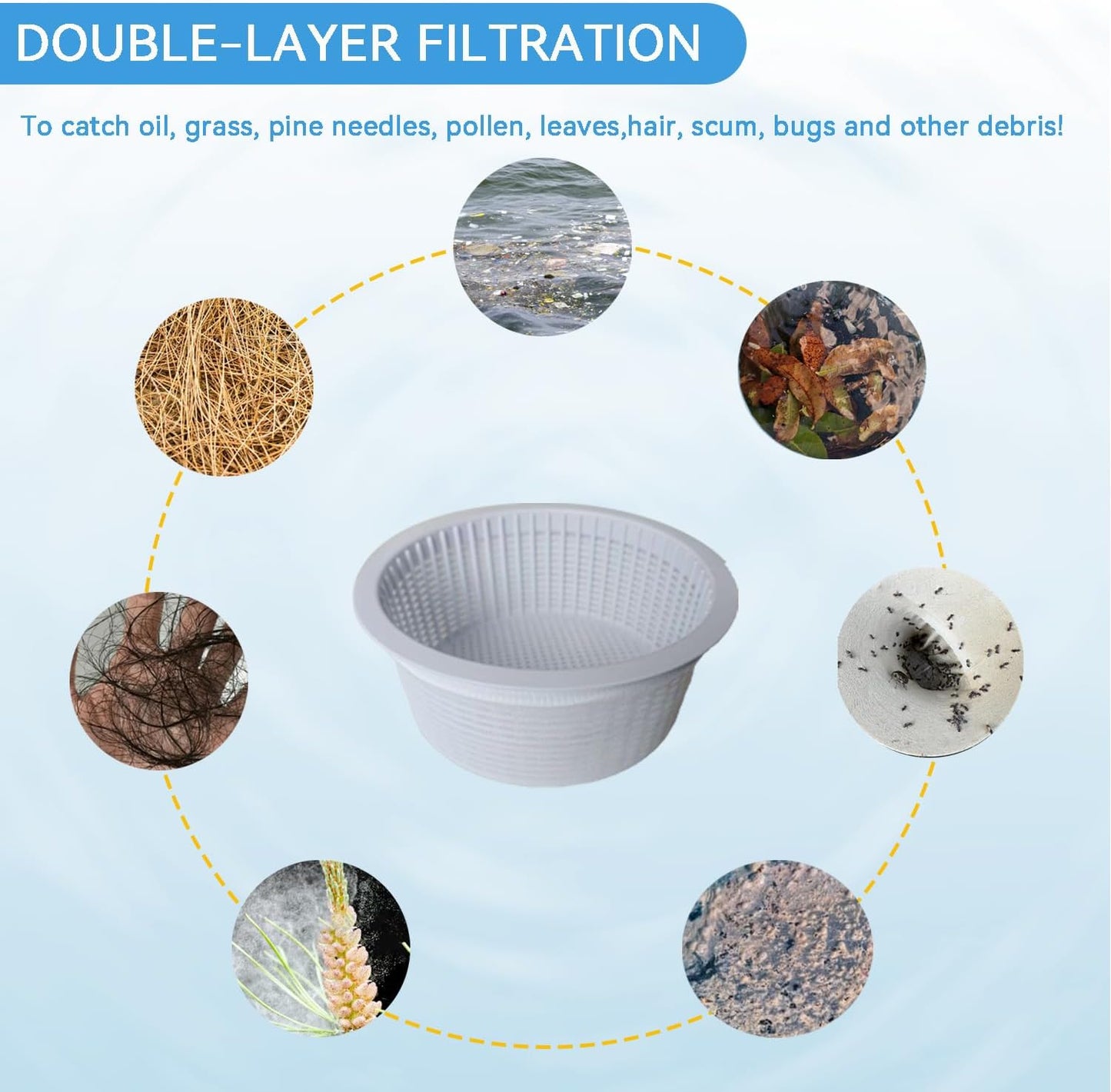 Surface Float Skimmer,No Installation Required, no Adjustable Bracket Required,Comes with 10 Filter Socks, Special Note: Skimmer Rate not exceeding 1100 GPH(Turquoise) WN420
