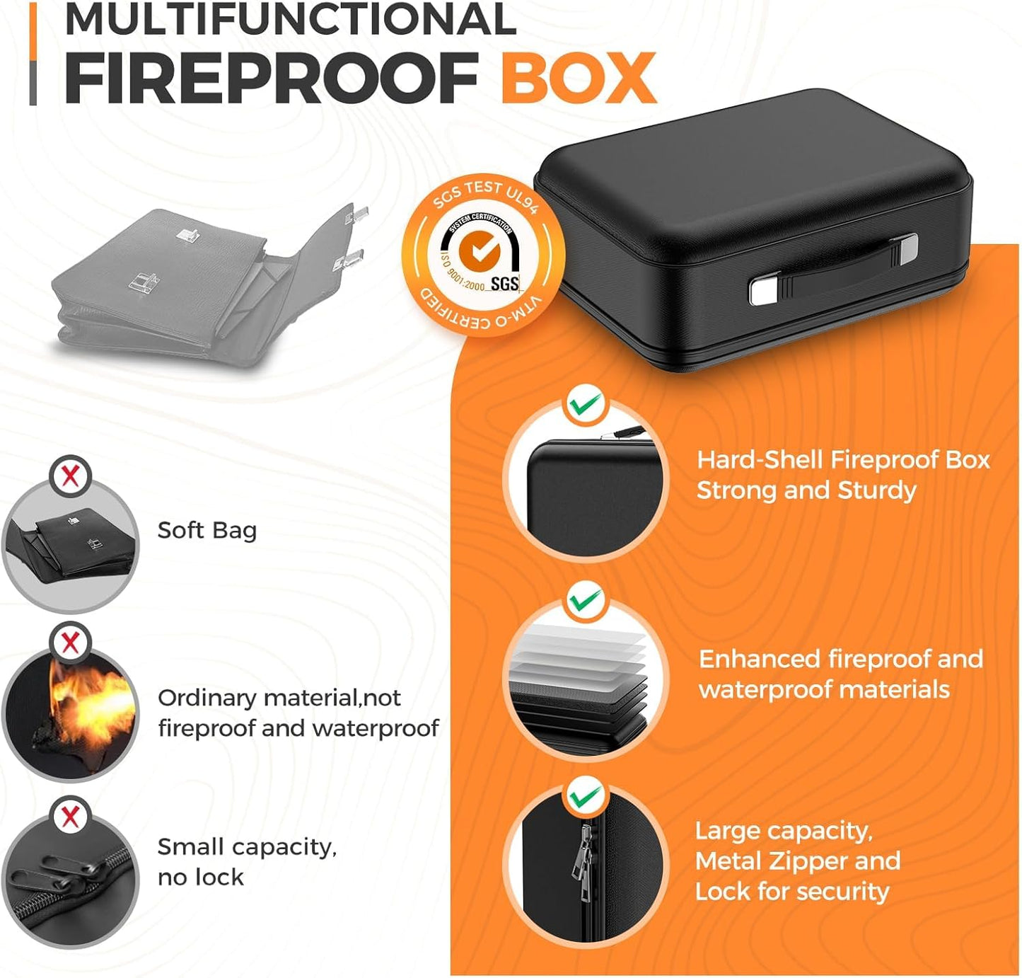 EDMUED Fireproof Document Box with Combination Lock 84