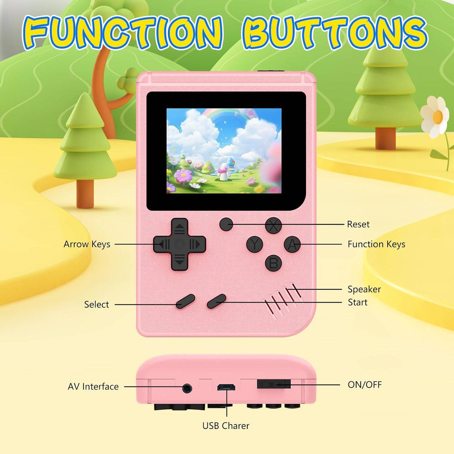 Game Box Plus Retro Gaming Console, Built-in 400 Classic 88
