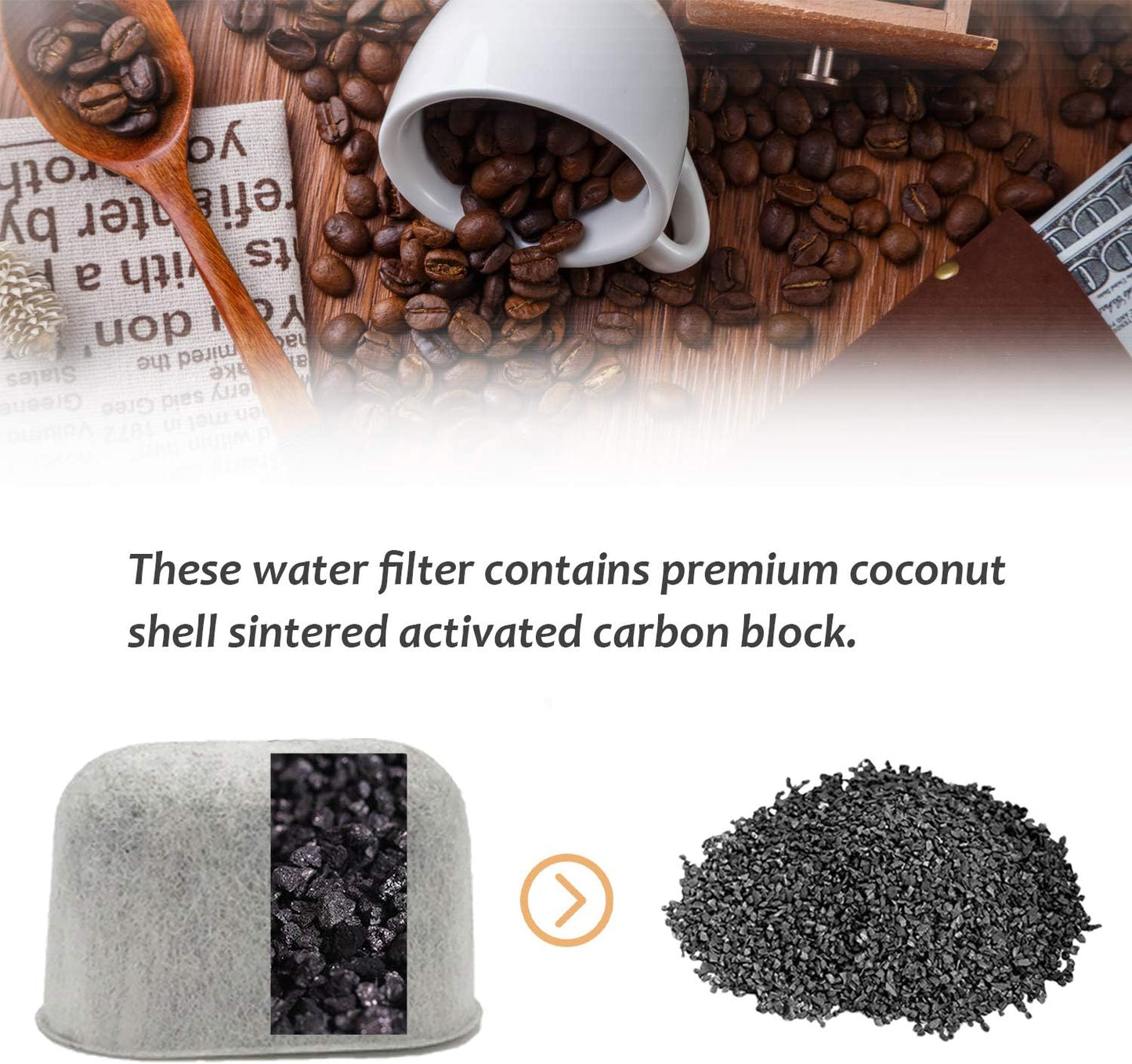 24 pack Charcoal Filters Compatible with Cuisinart Coffee Maker Filter BST202