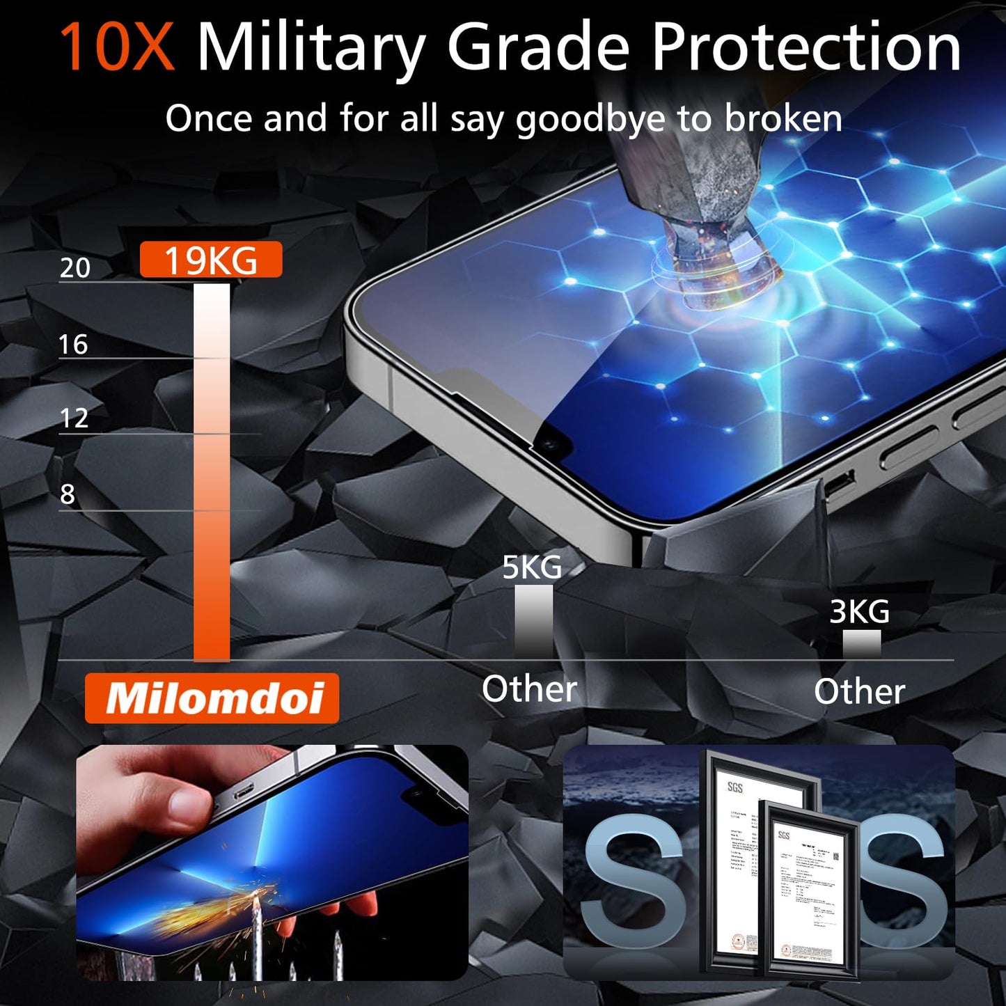 Milomdoi 6 in 1 Privacy Screen Protector for Samsung Galaxy Z Fold 7, 2 Pack Inside Anti-Spy Film with 2Pack Front Tempered Glass + 2 Pacs Camera Lens Protector Accessories WN420