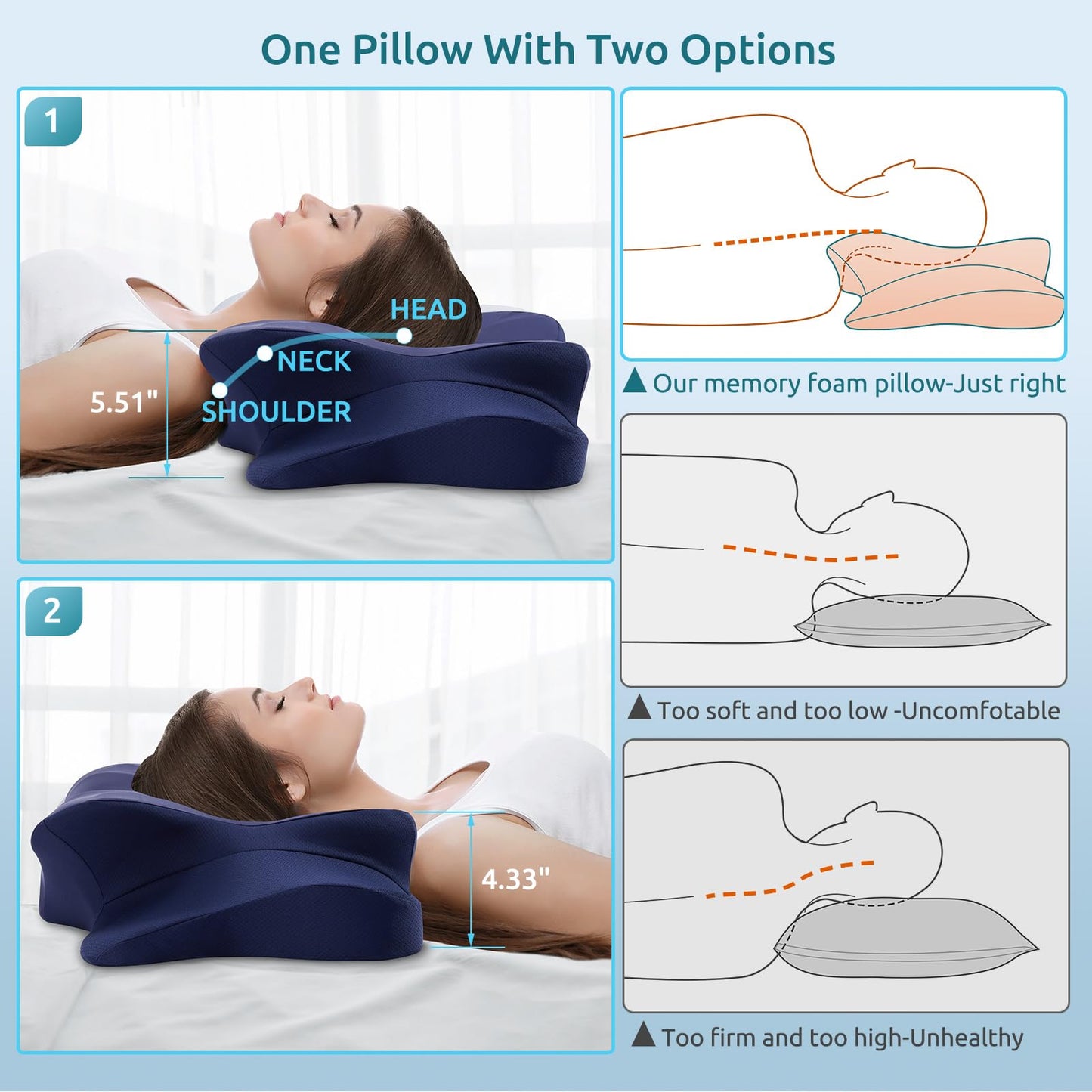 DONAMA Cervical Pillow for Neck and Shoulder,Contour Memory Foam Pillow,Ergonomic Neck Support Pillow for Side Back Stomach Sleepers with Pillowcase-Standard Size BST220