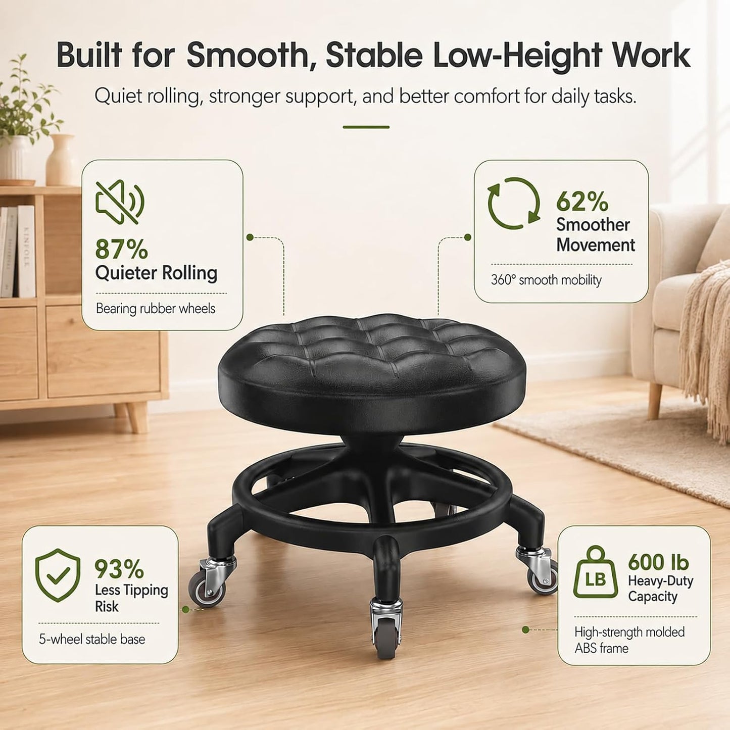 Low Rolling Stool with Smooth & Quiet Bearing Rubber Wheels, Heavy Duty 600 lb Capacity Mechanics Rolling Seat for Garage, Salon, Cleaning & Auto Repair, Black Seat with Black Frame WN420