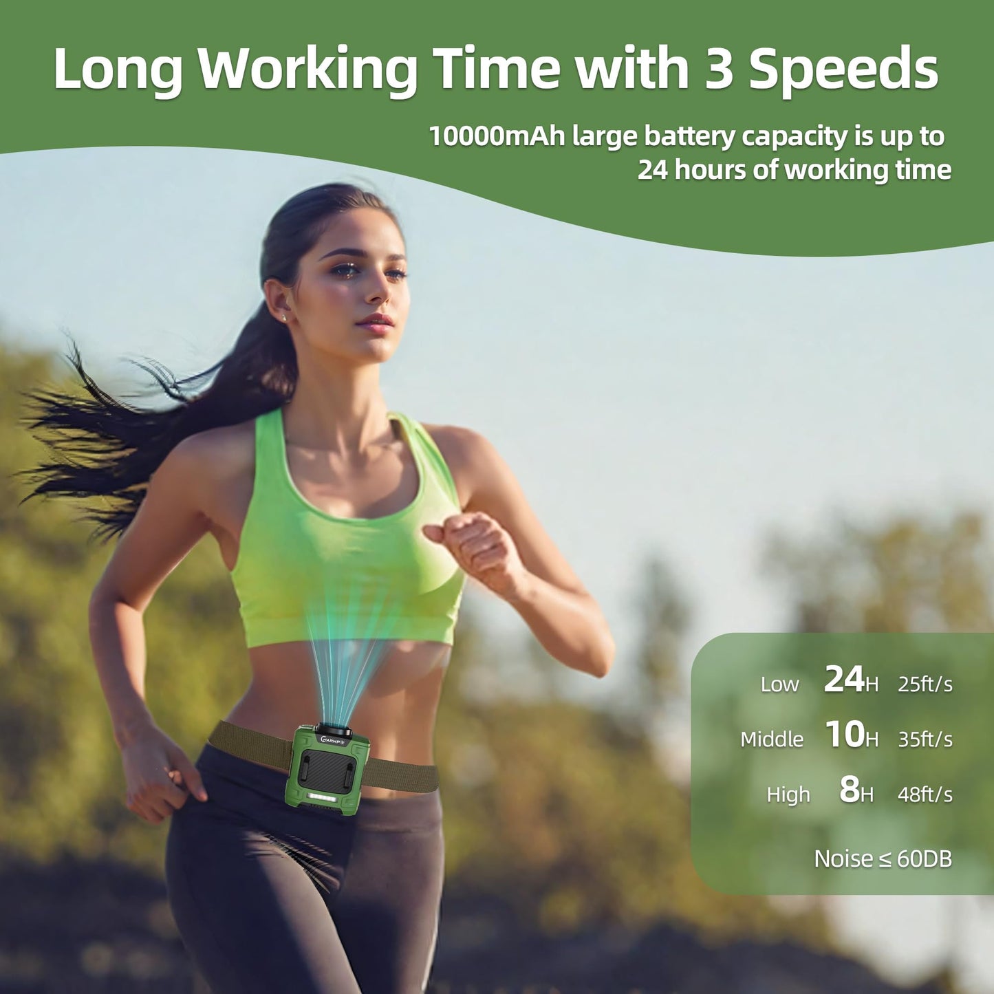 Portable Waist Fan - 6000mAh Battery, 3 Speeds, Strong Airflow, Up to 16 Hours Working Time, Portable Hands-Free Cooling Belt Clip Fan for Construction Workers, Couriers, and Campers BST202