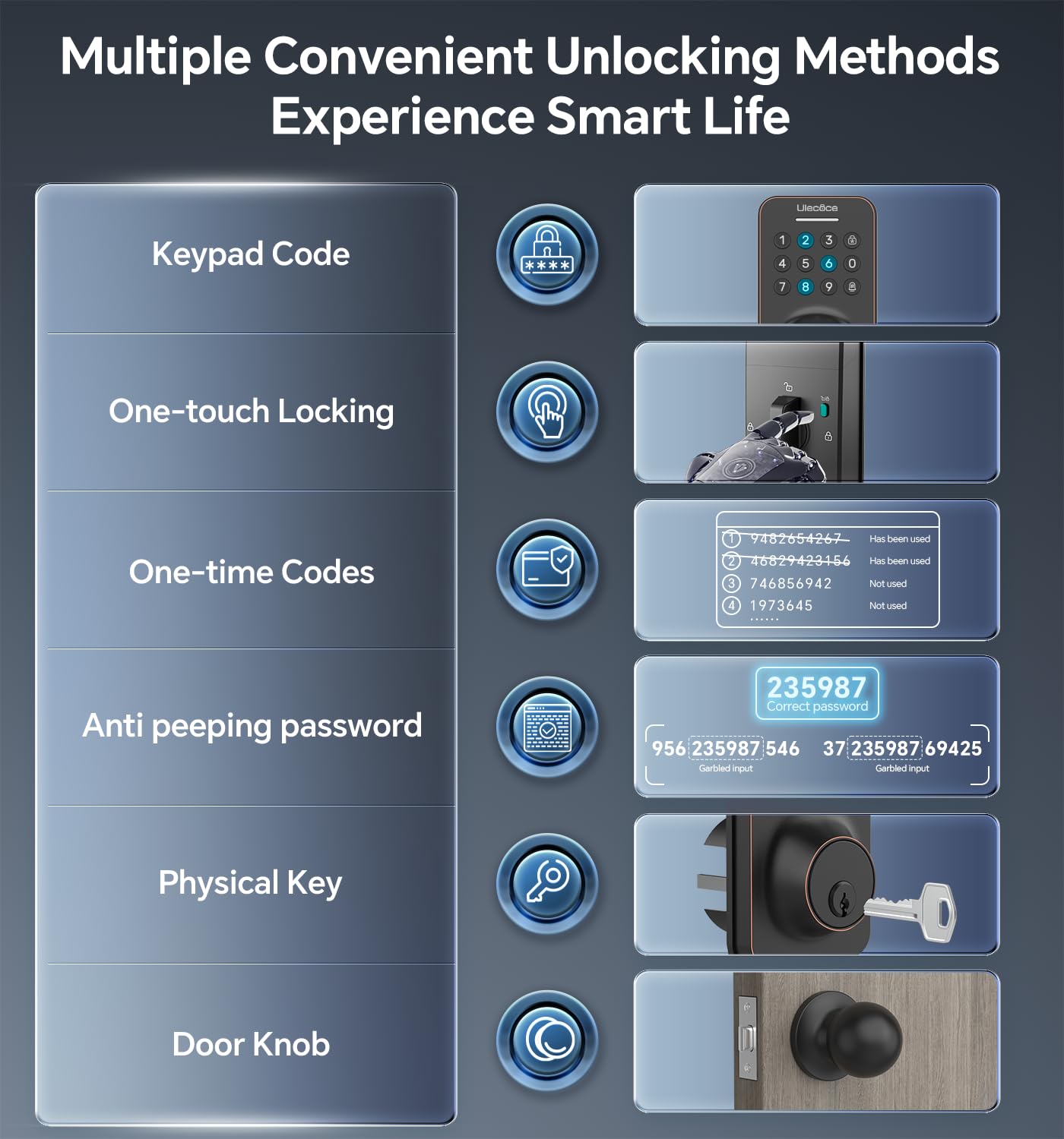 Ulecoce Keyless Entry Door Lock with Knob Set, Door Locks for Front Door with Handle Set, Auto Lock, One-Touch Lock, 100 Codes ＆ 3 Keys, Anti-Peeping Password, Easy Installation, Black